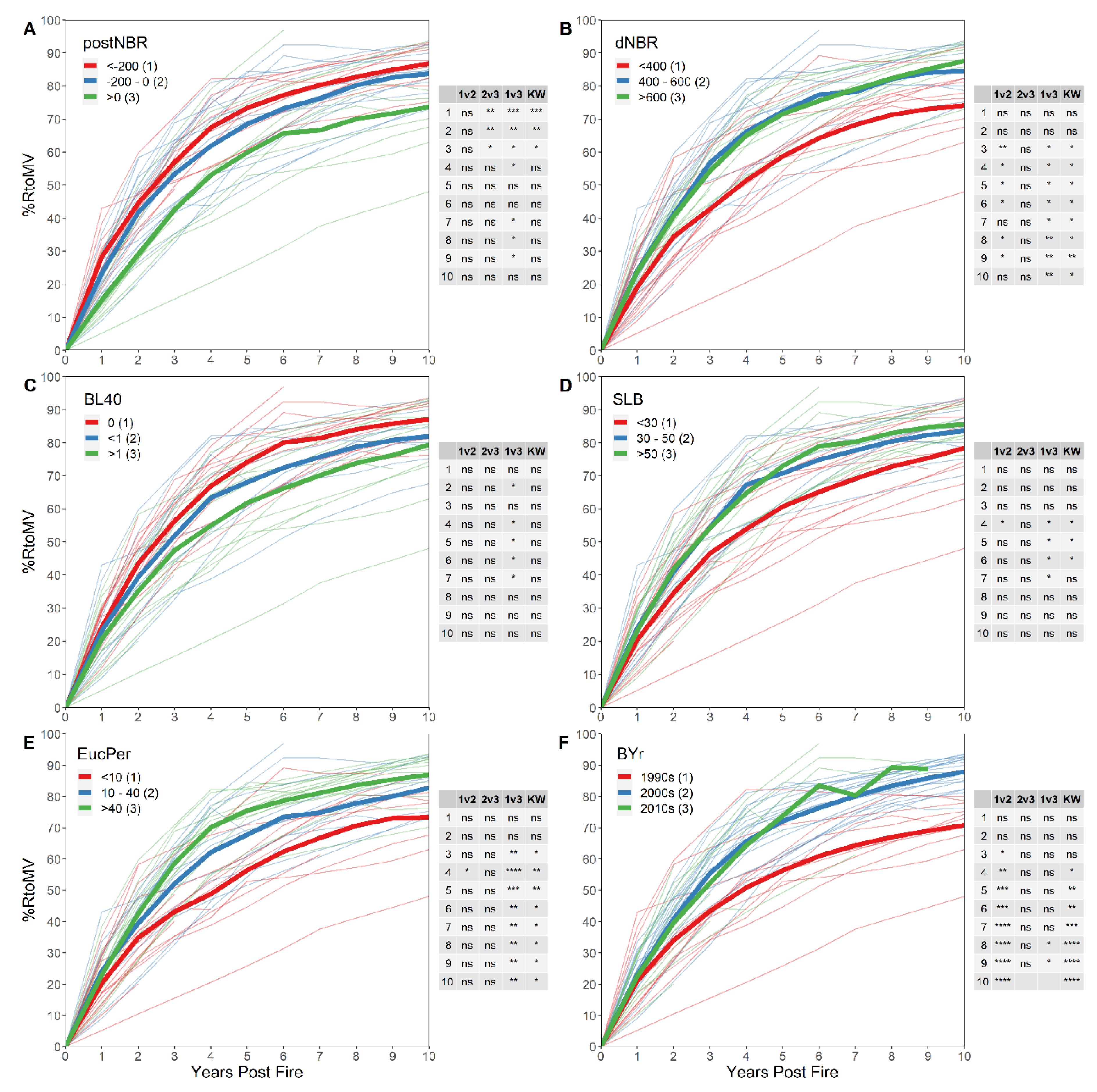 Remotesensing 12 03942 g013