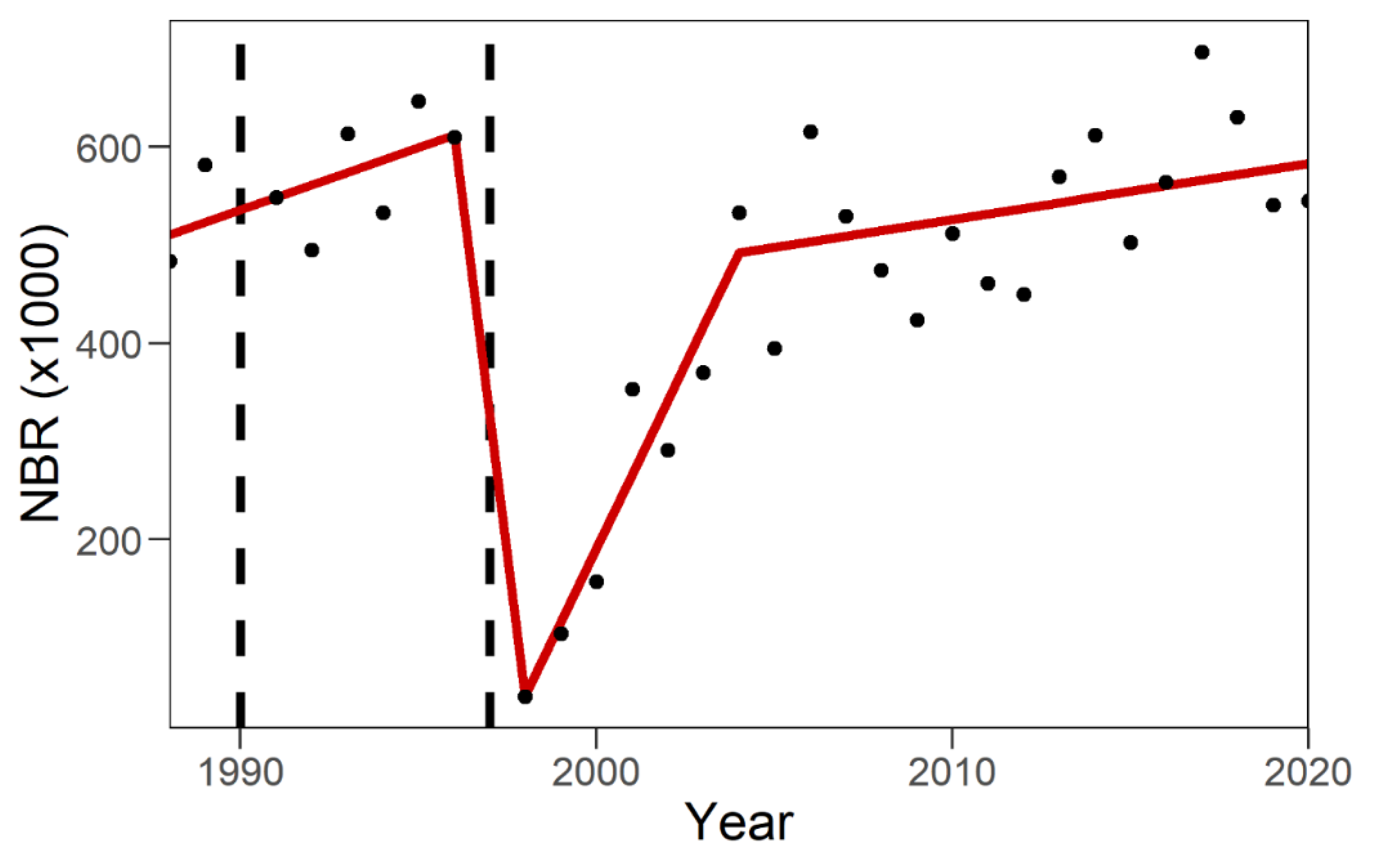 Remotesensing 12 03942 g0a1