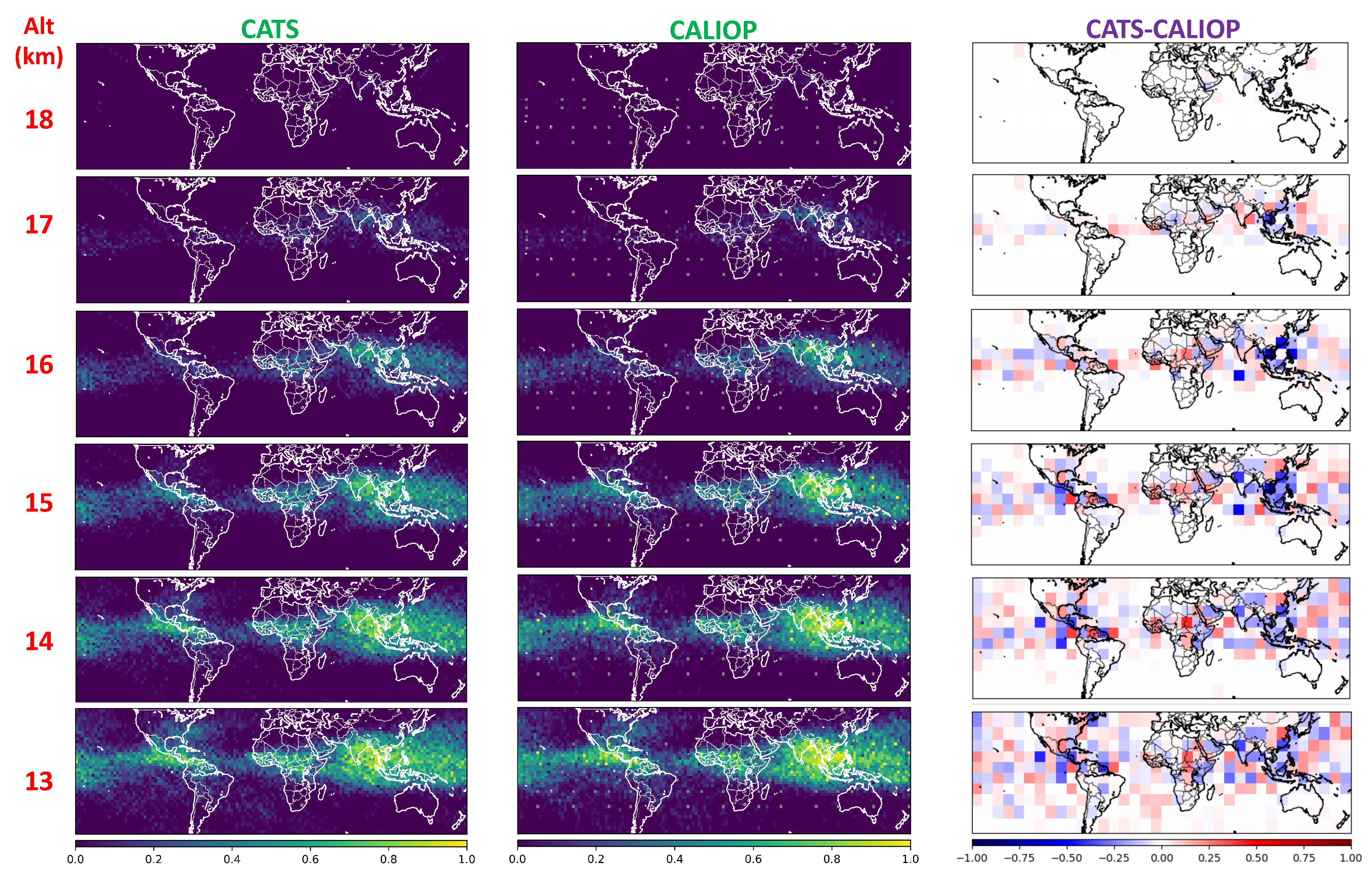 remote sensing free full text comparison of iss cats and calipso caliop characterization of high clouds in the tropics html