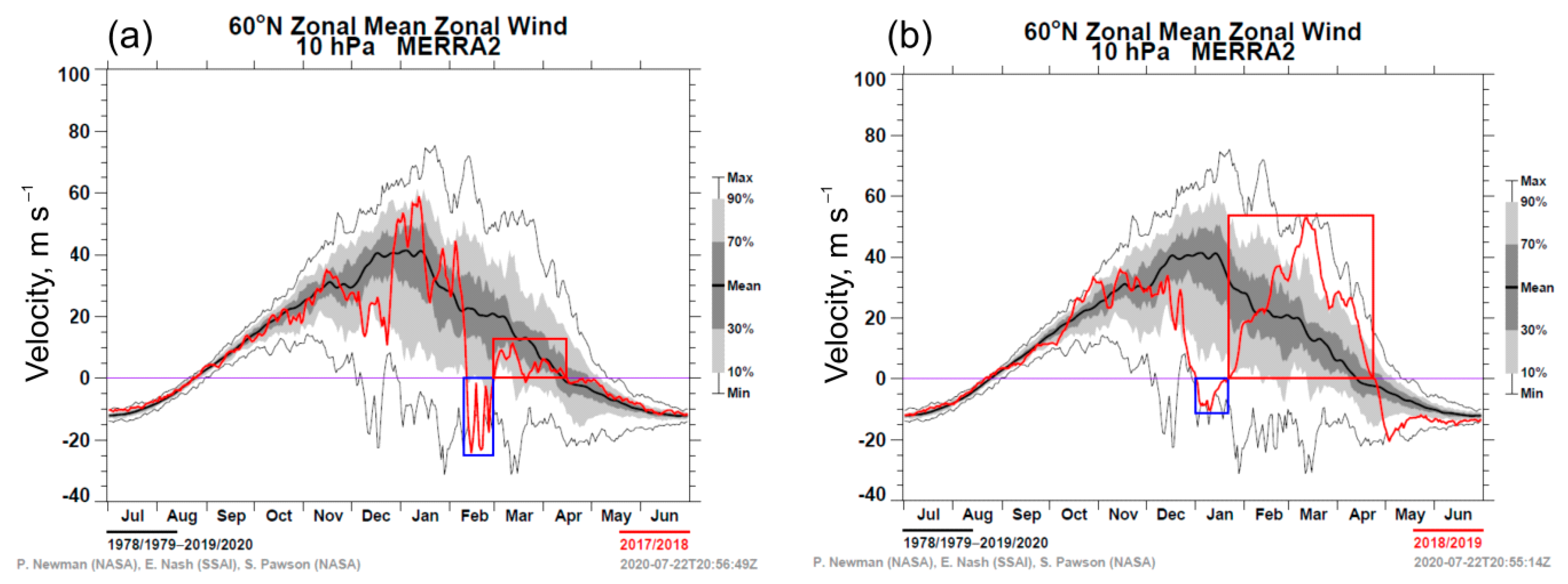 Remotesensing 12 03950 g001 Remotesensing 12 03950 g001