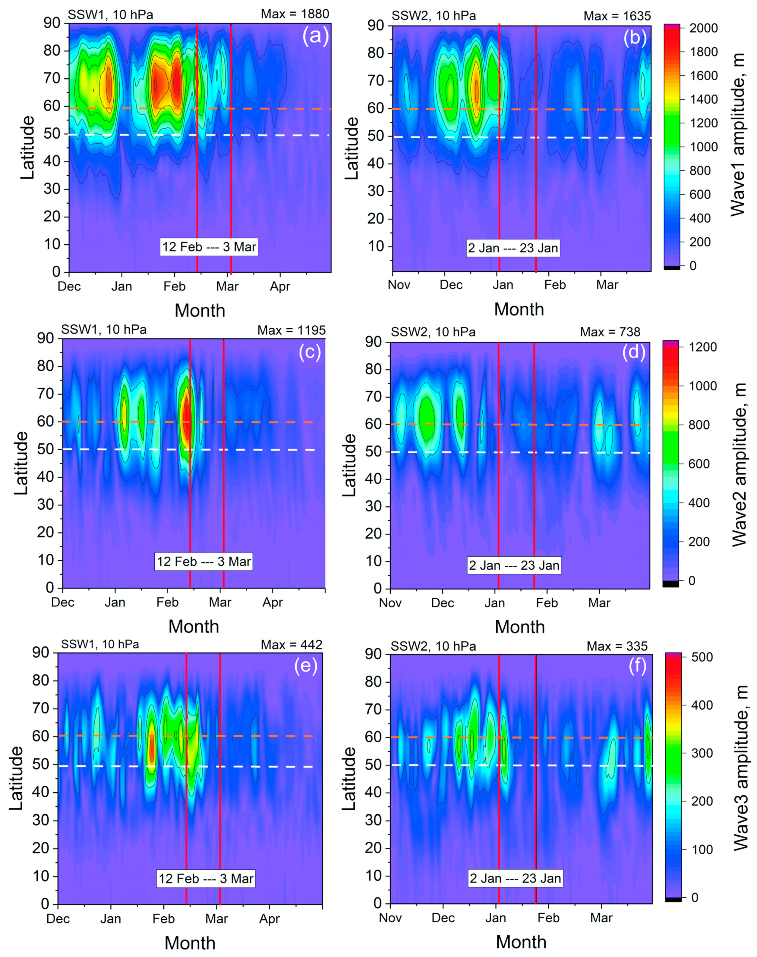 Remotesensing 12 03950 g003 Remotesensing 12 03950 g003