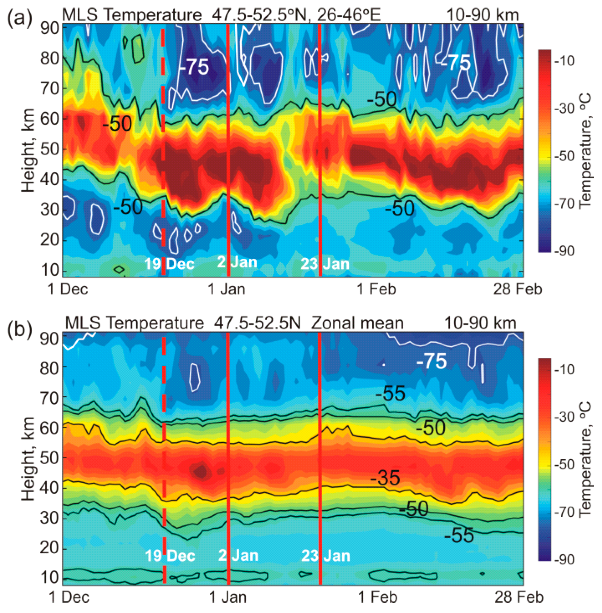 Remotesensing 12 03950 g006 Remotesensing 12 03950 g006