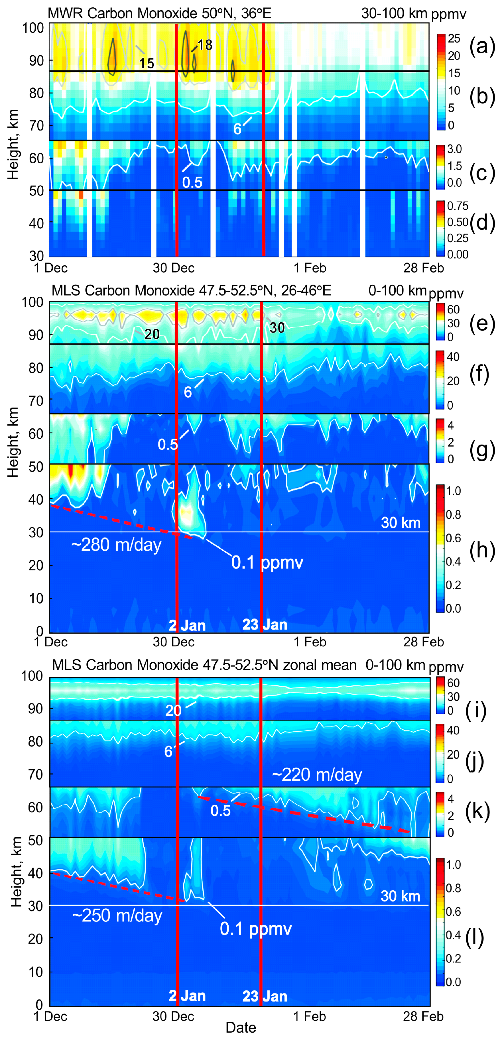 Remotesensing 12 03950 g007 Remotesensing 12 03950 g007
