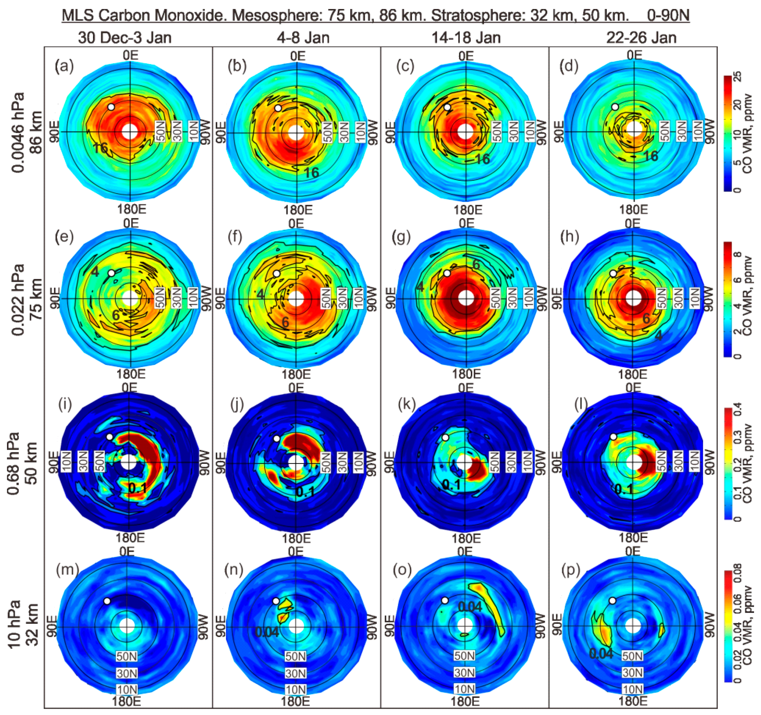Remote Sensing Free Full Text Comparison Of Major Sudden Stratospheric Warming Impacts On The Mid Latitude Mesosphere Based On Local Microwave Radiometer Co Observations In 18 And 19 Html