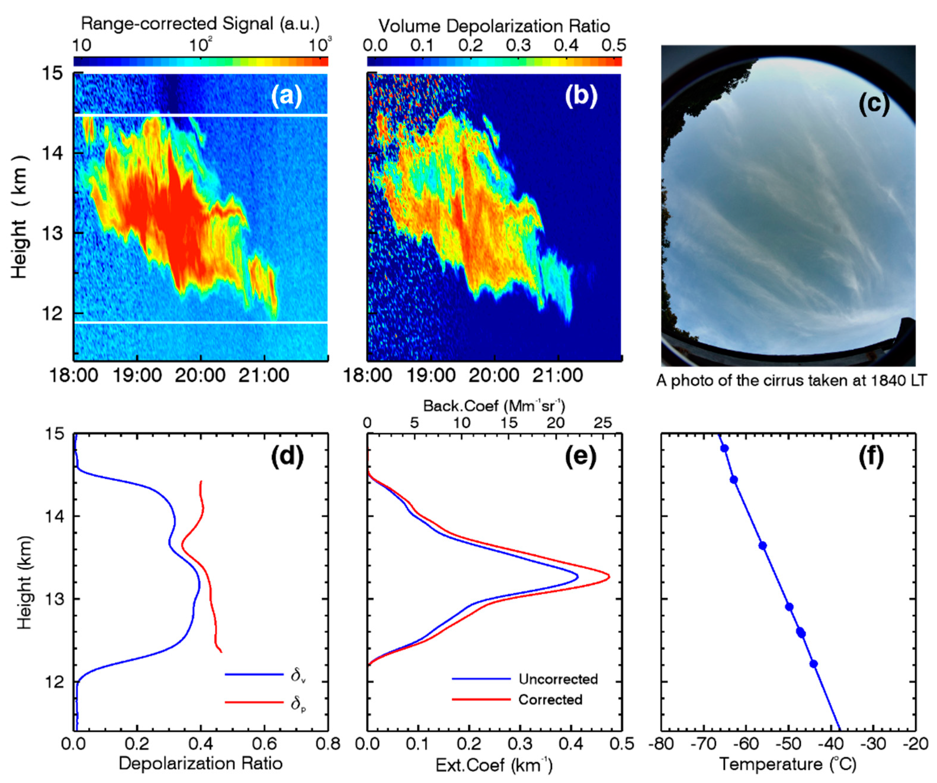 Remotesensing 12 03998 g001