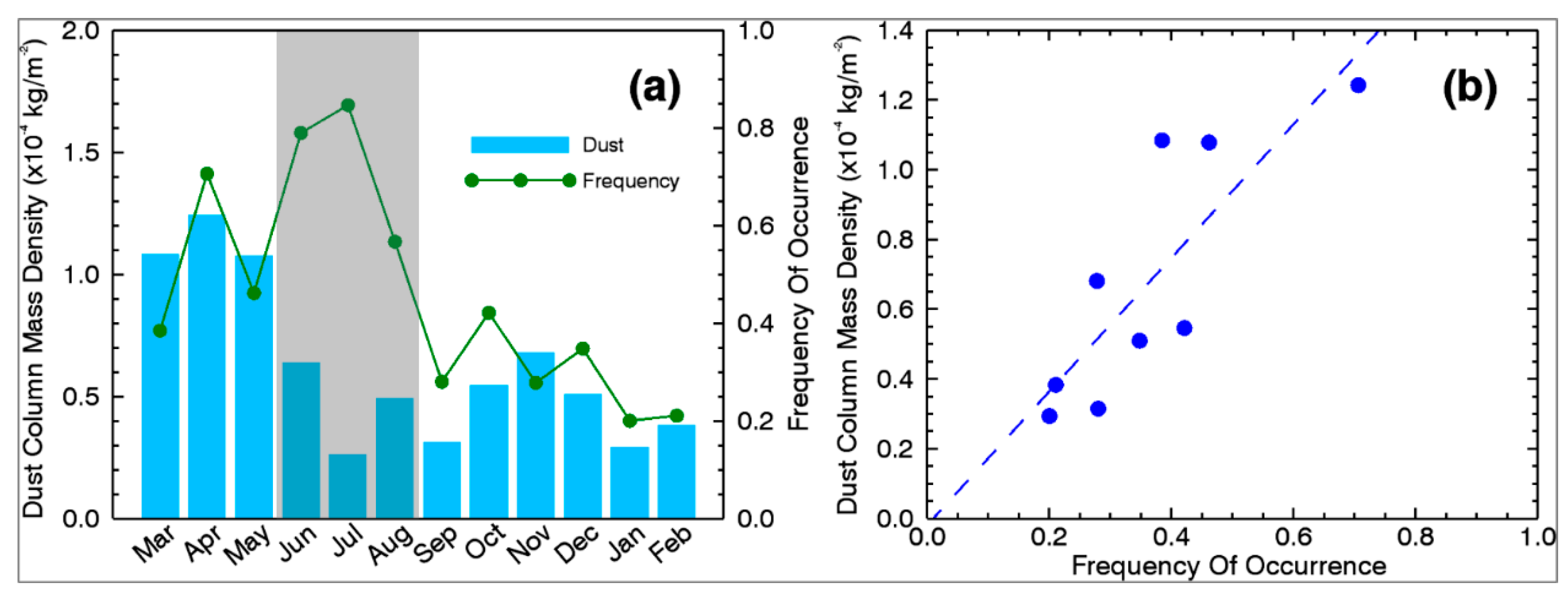 Remotesensing 12 03998 g002