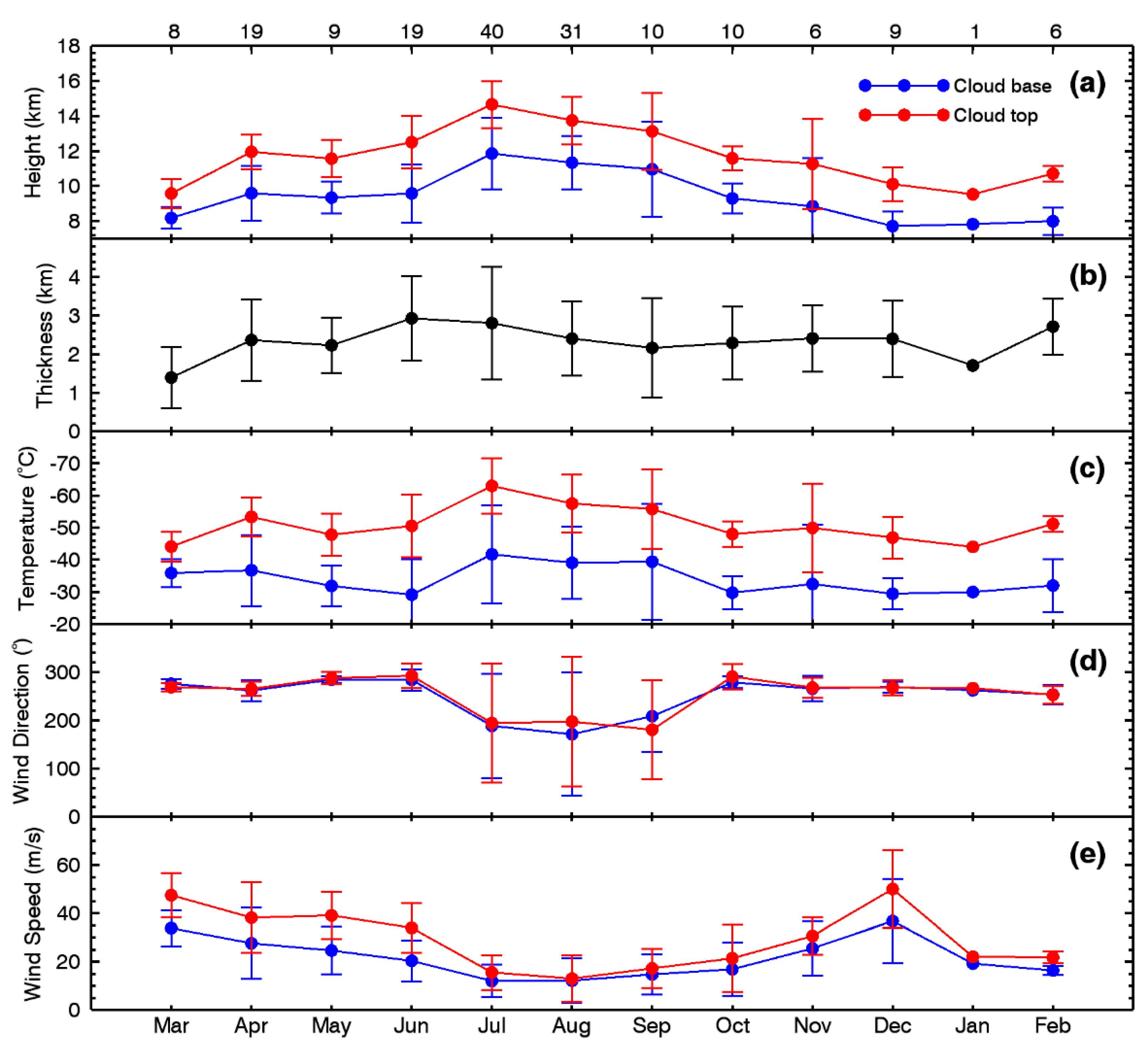 Remotesensing 12 03998 g003