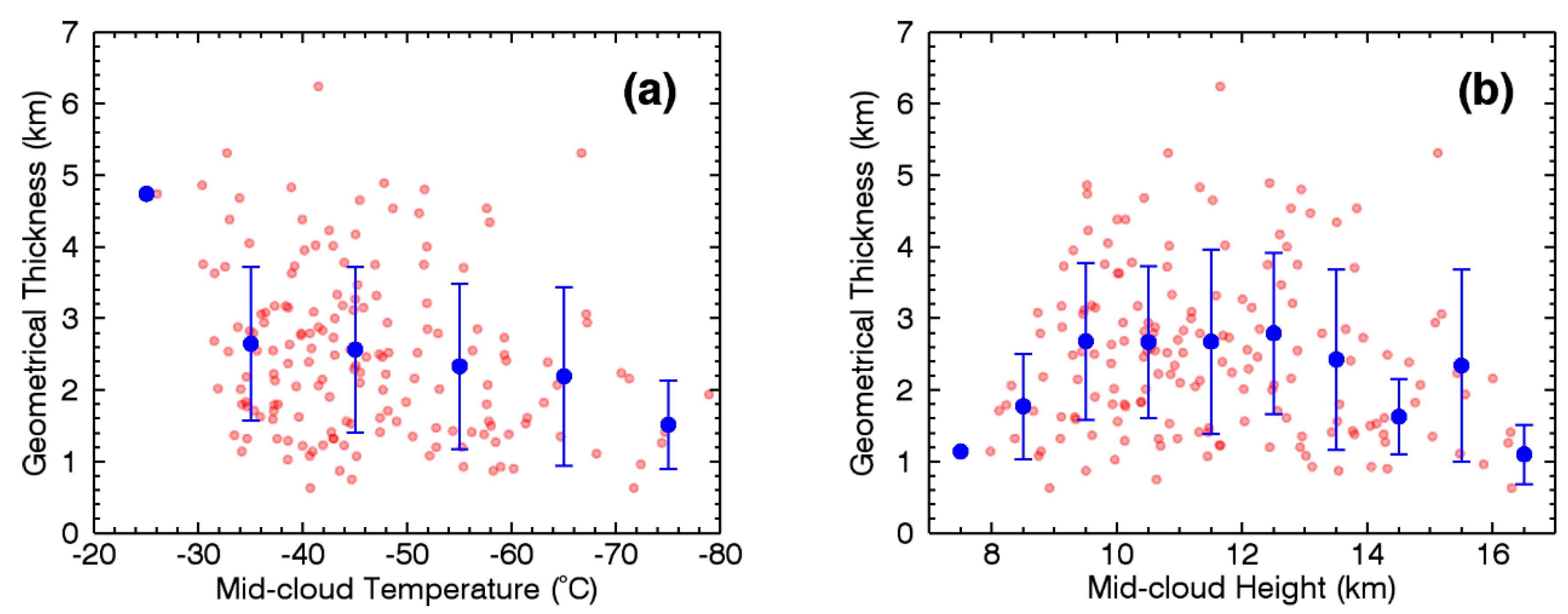 Remotesensing 12 03998 g005