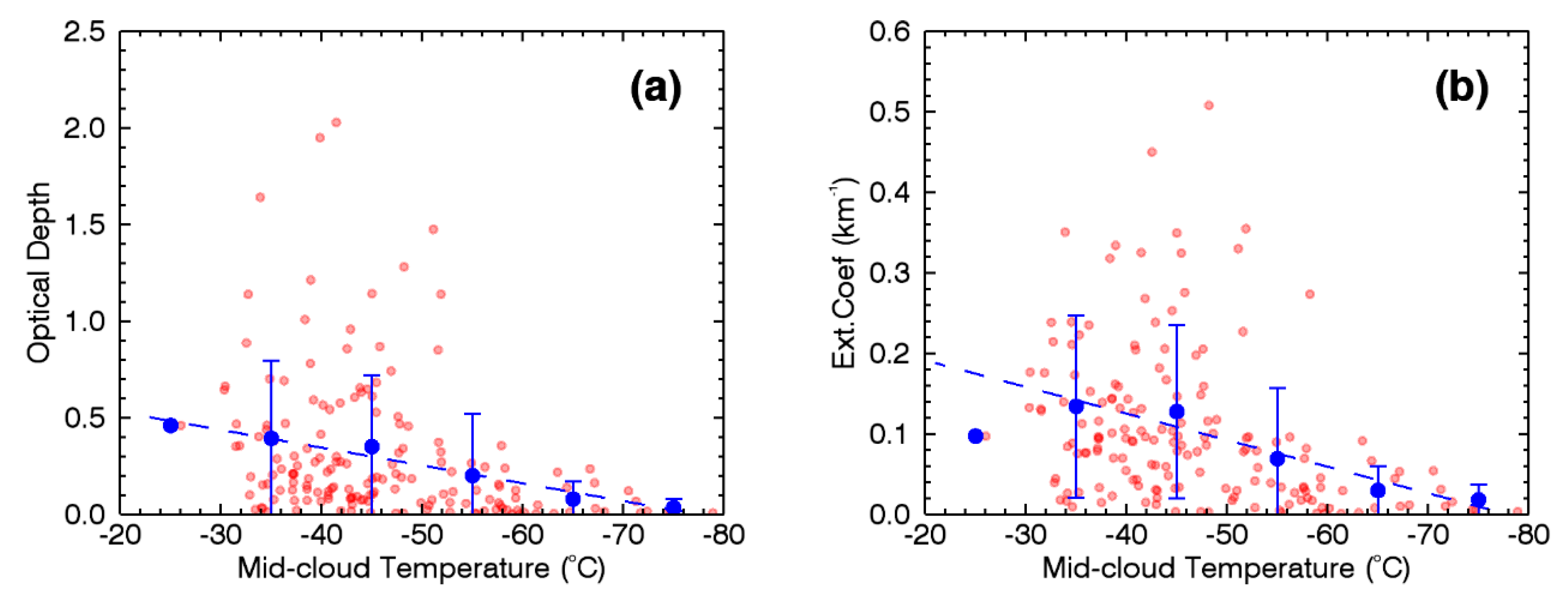 Remotesensing 12 03998 g008