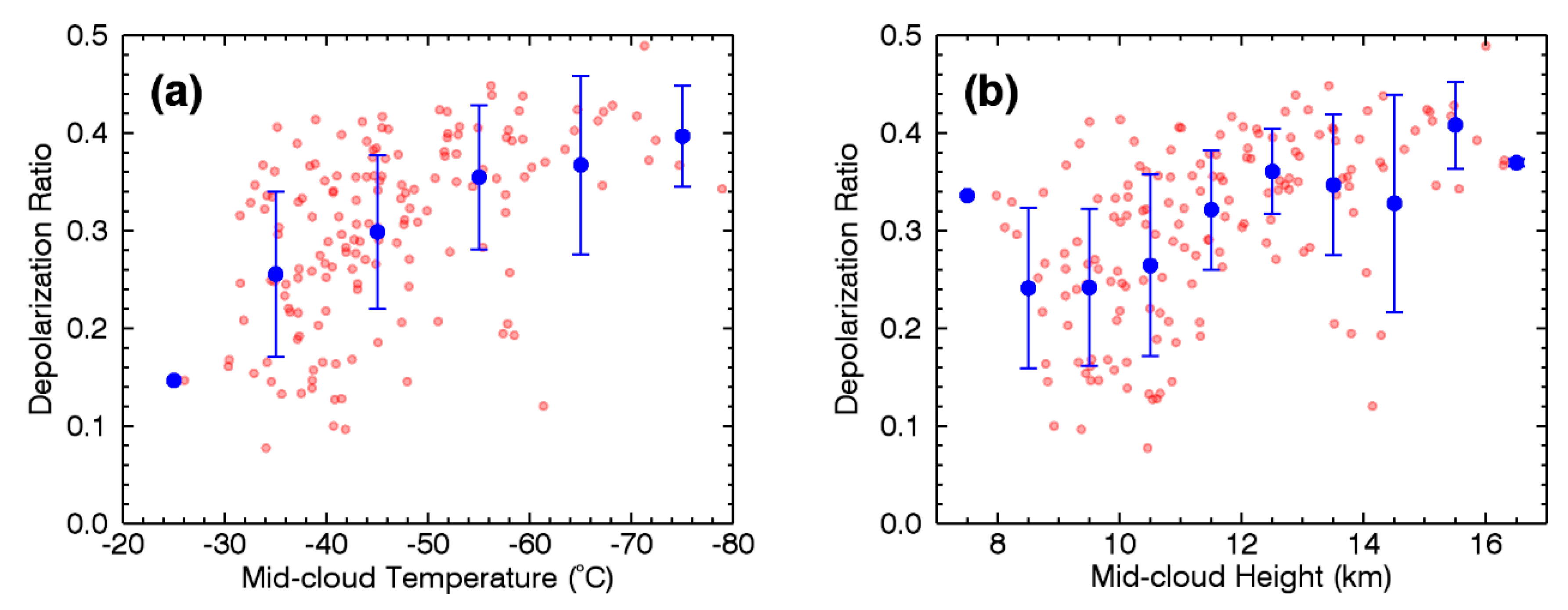 Remotesensing 12 03998 g012
