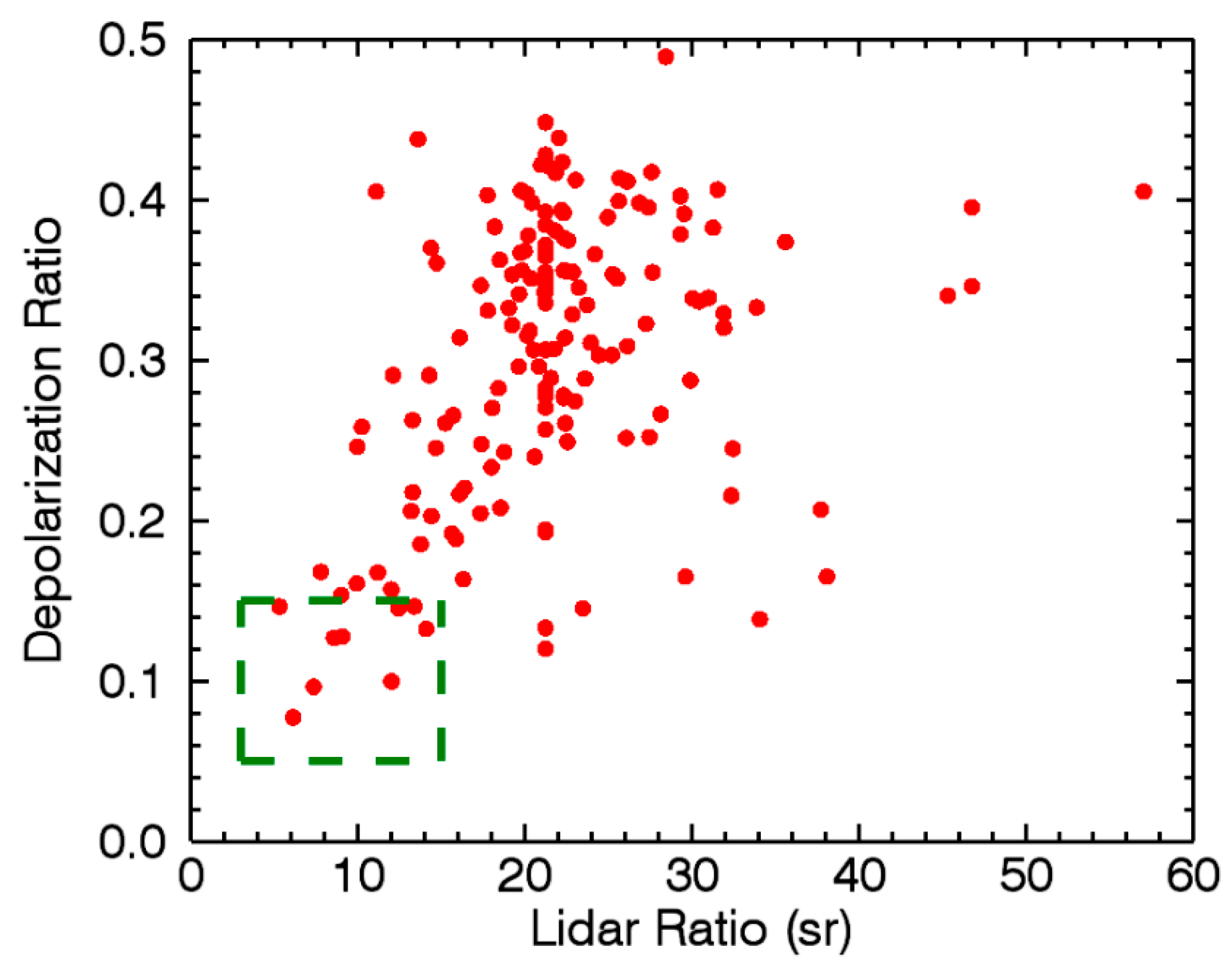 Remotesensing 12 03998 g013