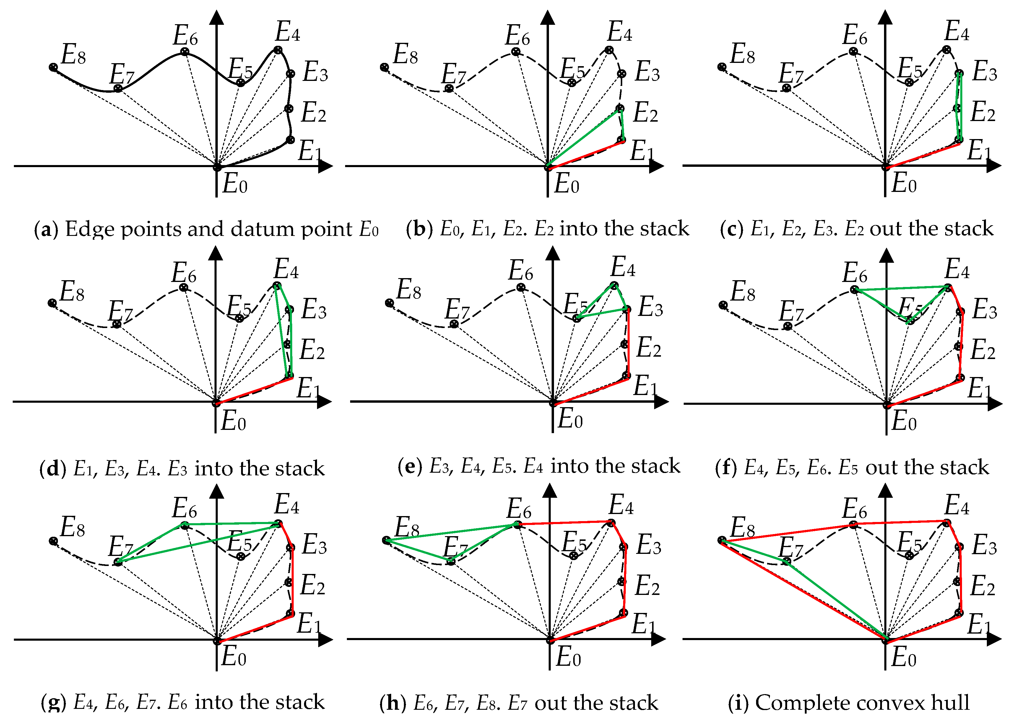 Remotesensing 12 04014 g002 Remotesensing 12 04014 g002