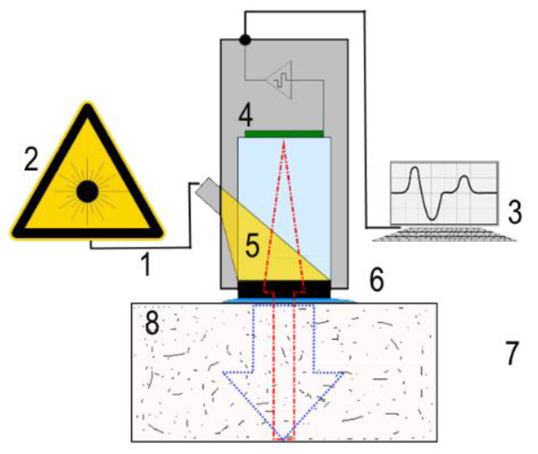 Remotesensing 12 04036 g003