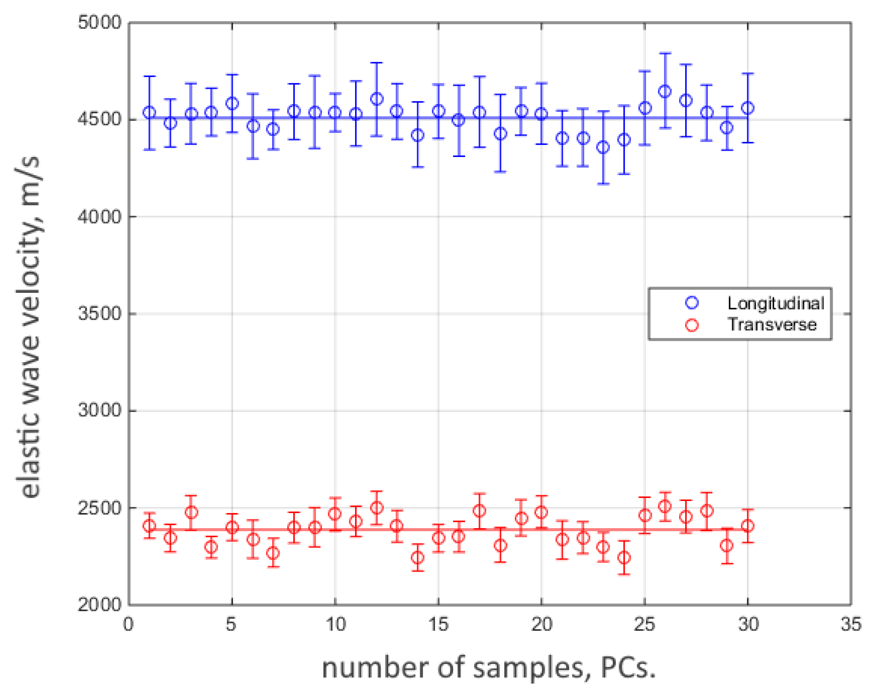 Remotesensing 12 04036 g005
