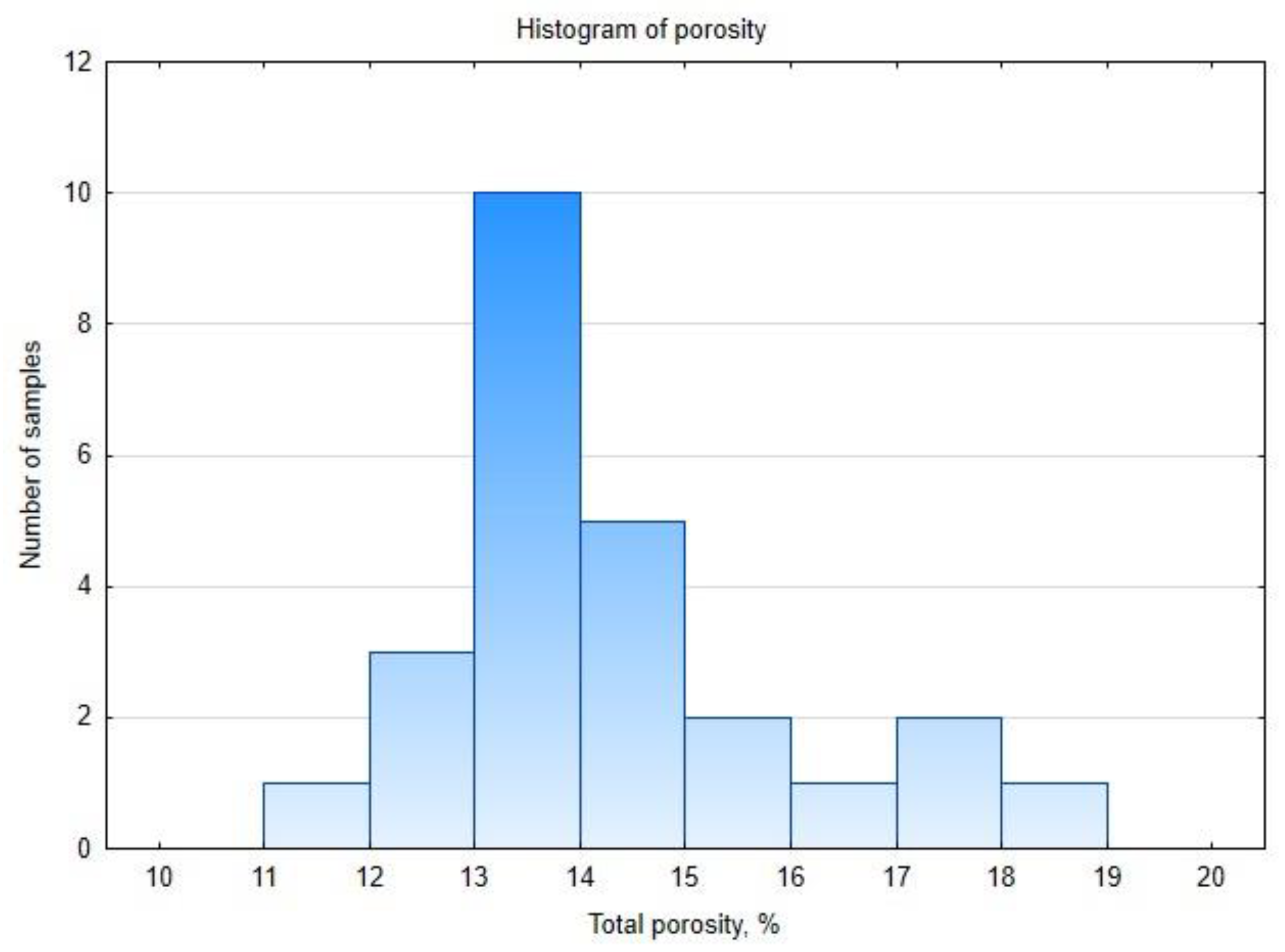 Remotesensing 12 04036 g006
