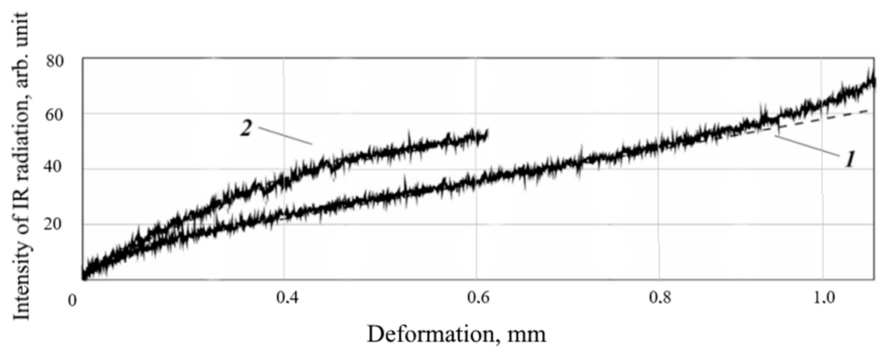 Remotesensing 12 04036 g010