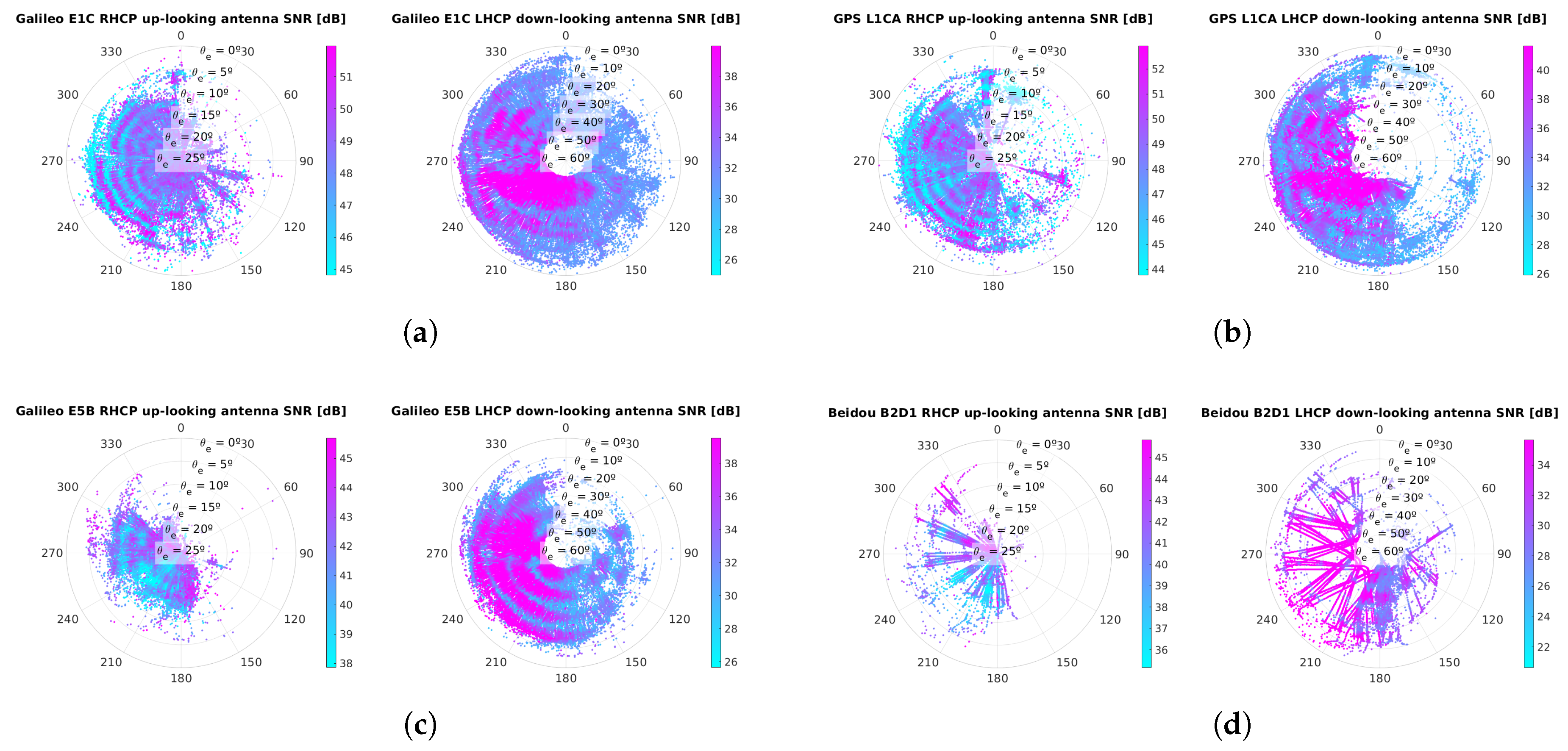 Remotesensing 12 04038 g009