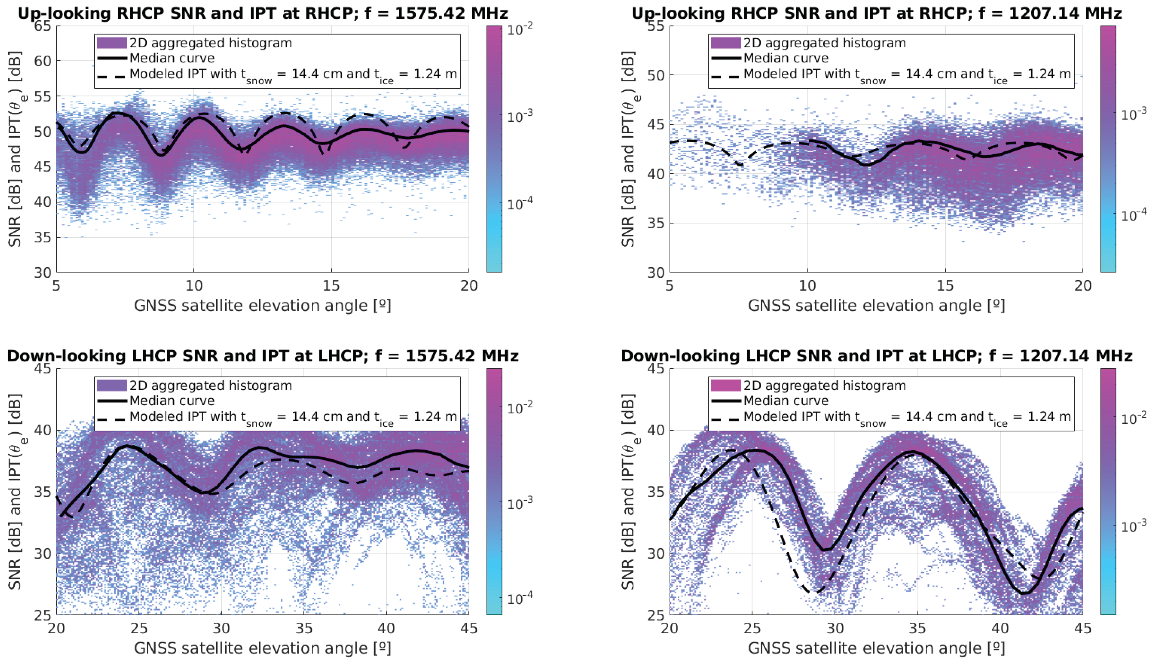 Remotesensing 12 04038 g013