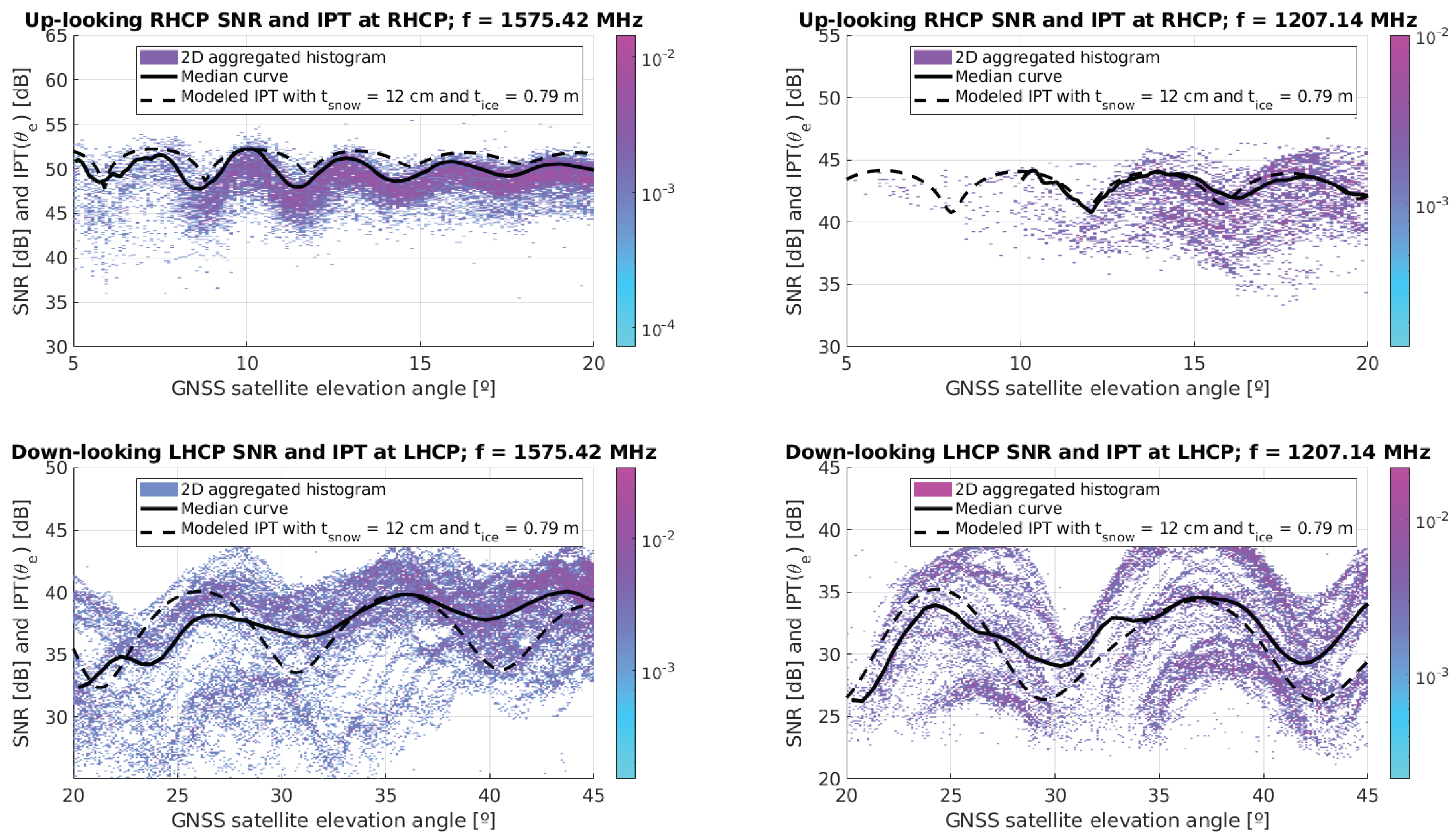 Remotesensing 12 04038 g015