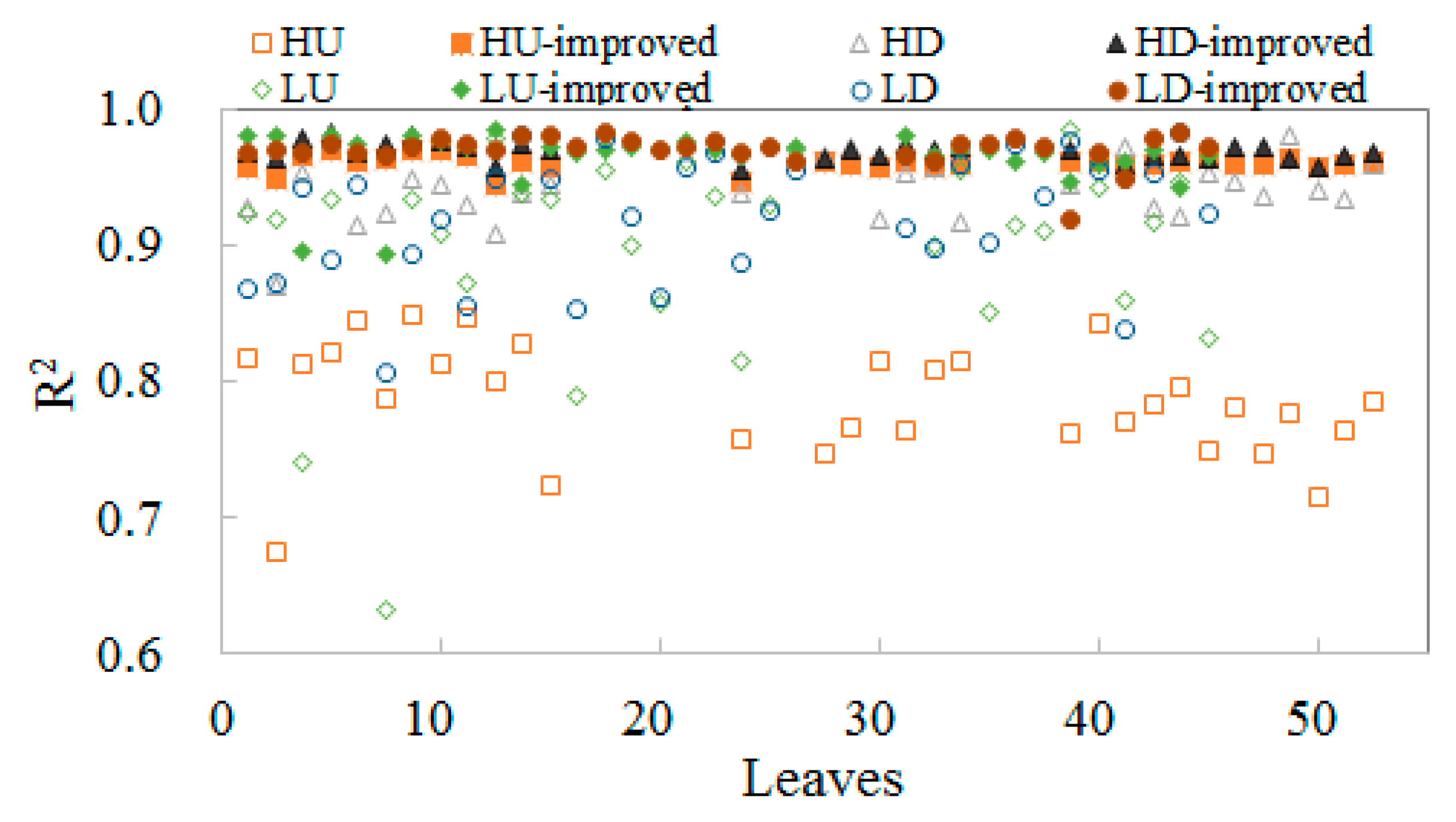Remotesensing 12 04053 g005 Remotesensing 12 04053 g005