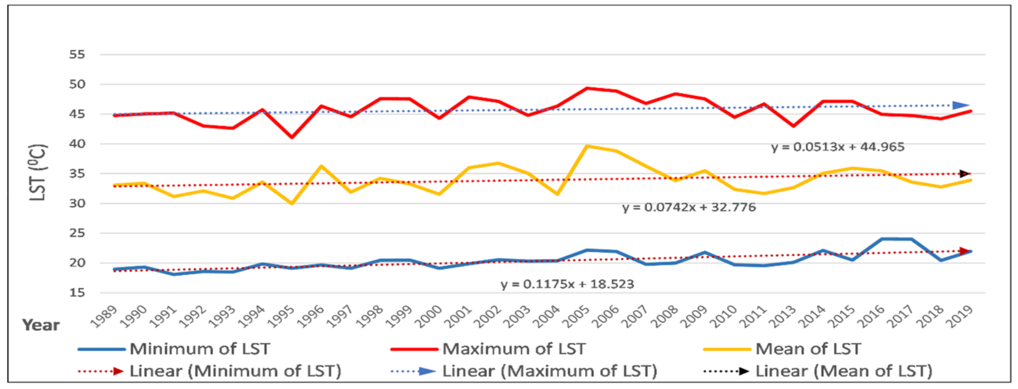 Remotesensing 12 04067 g008