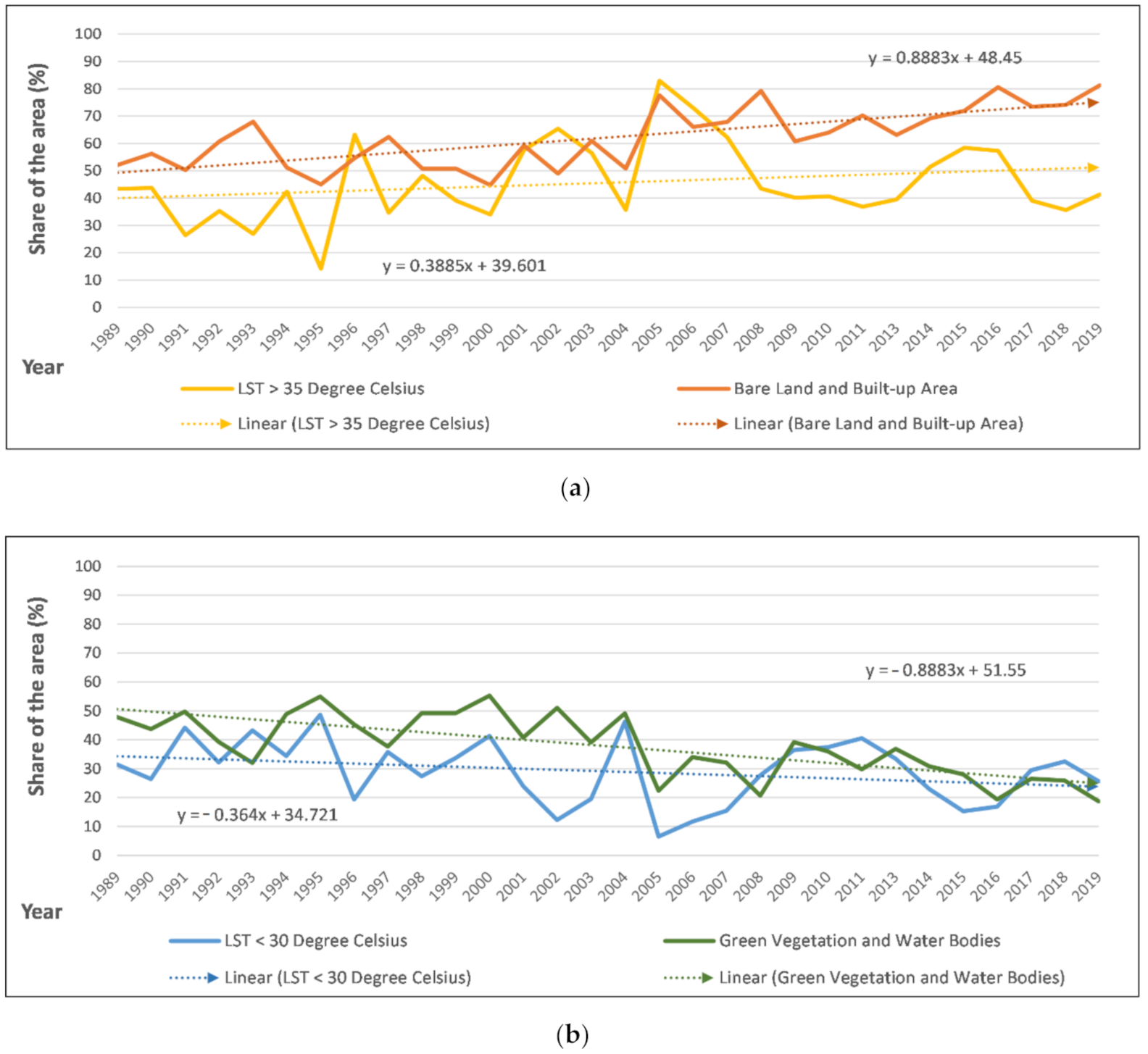 Remotesensing 12 04067 g010