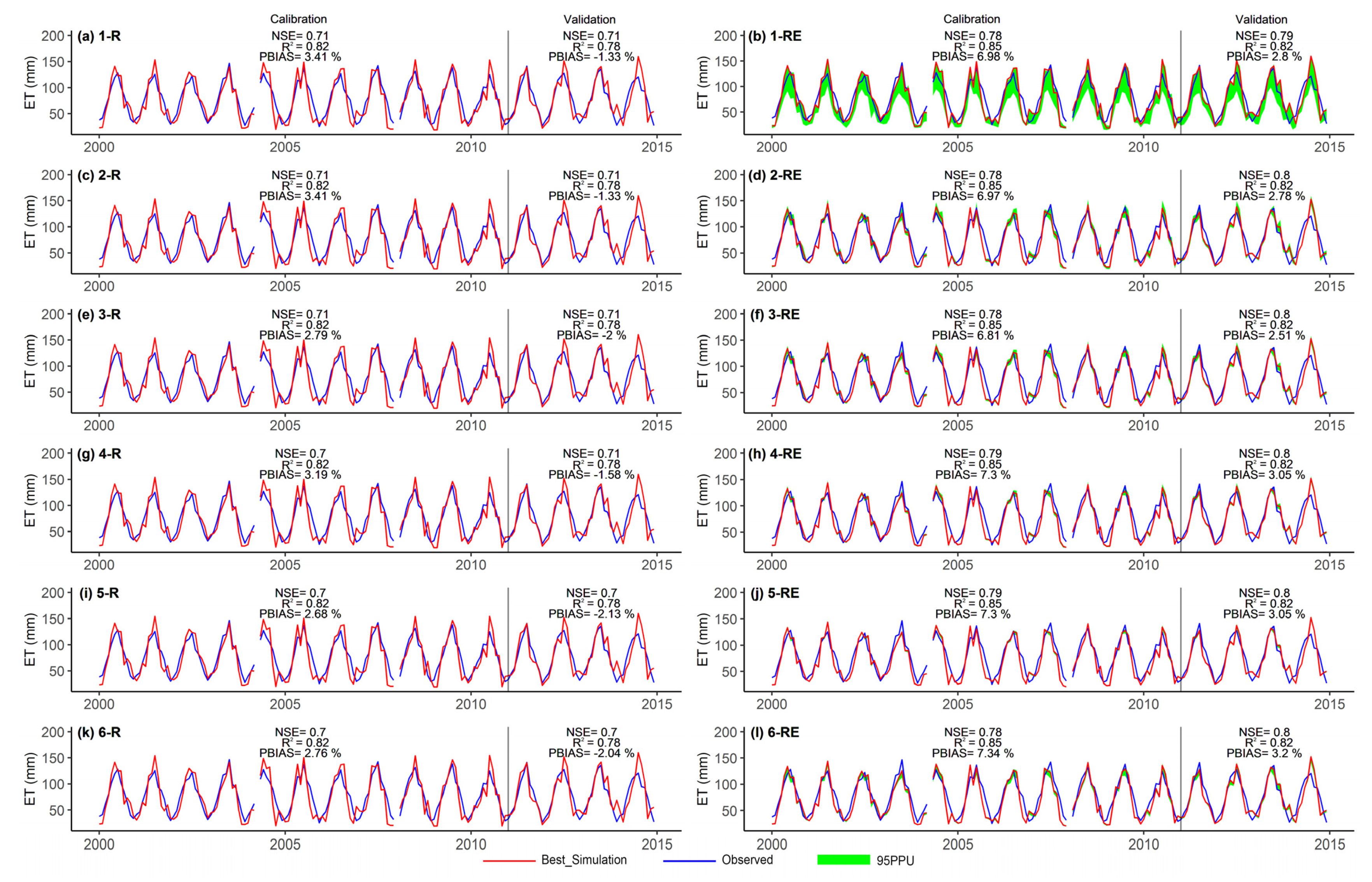 Remotesensing 12 04069 g005 Remotesensing 12 04069 g005