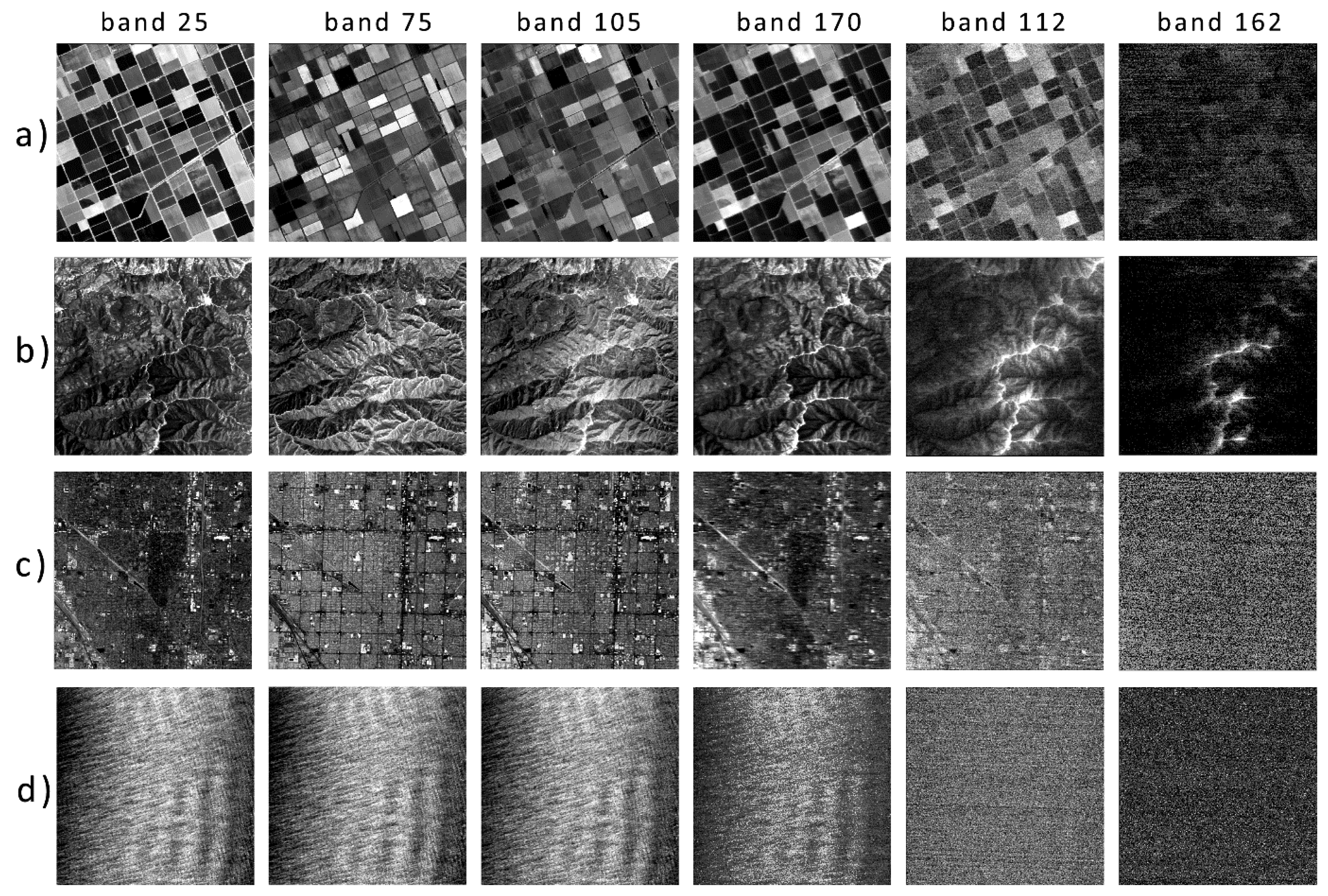 Remotesensing 12 04077 g001