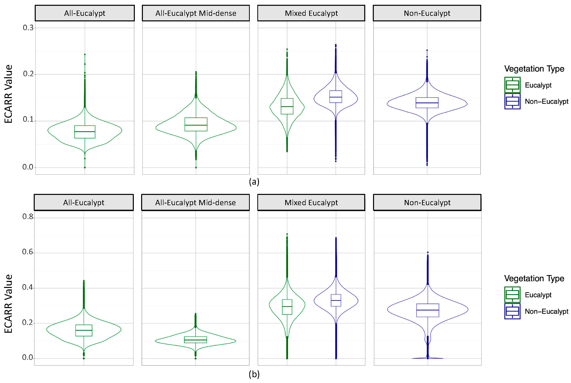 Remotesensing 12 04079 g003