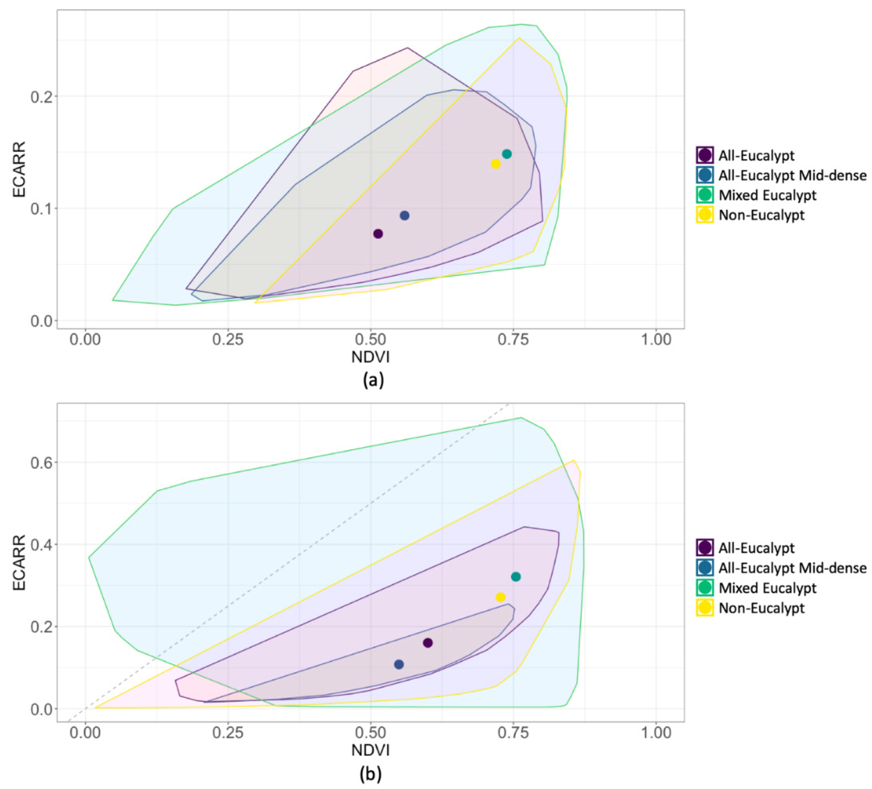 Remotesensing 12 04079 g009