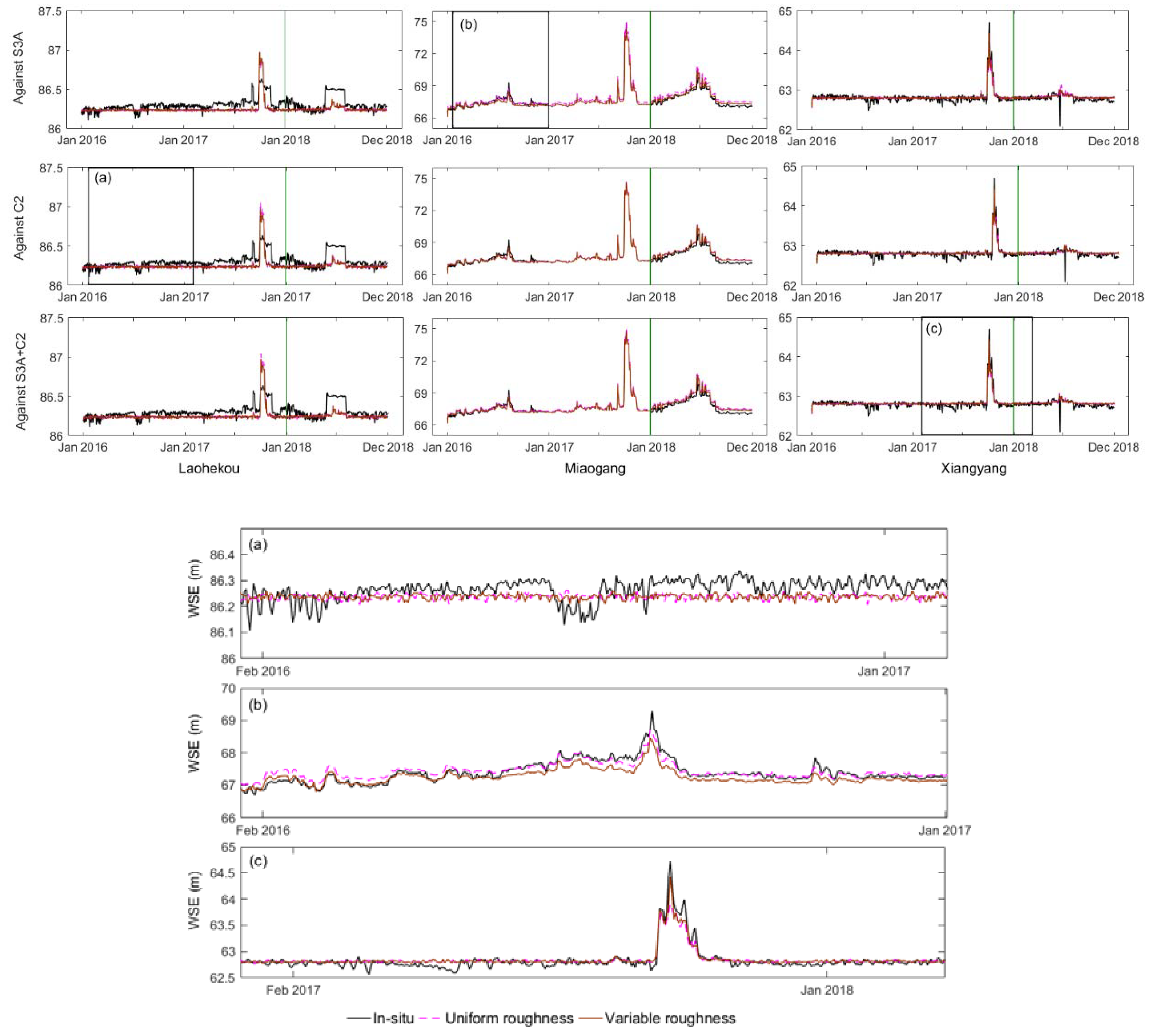 Remotesensing 12 04087 g008