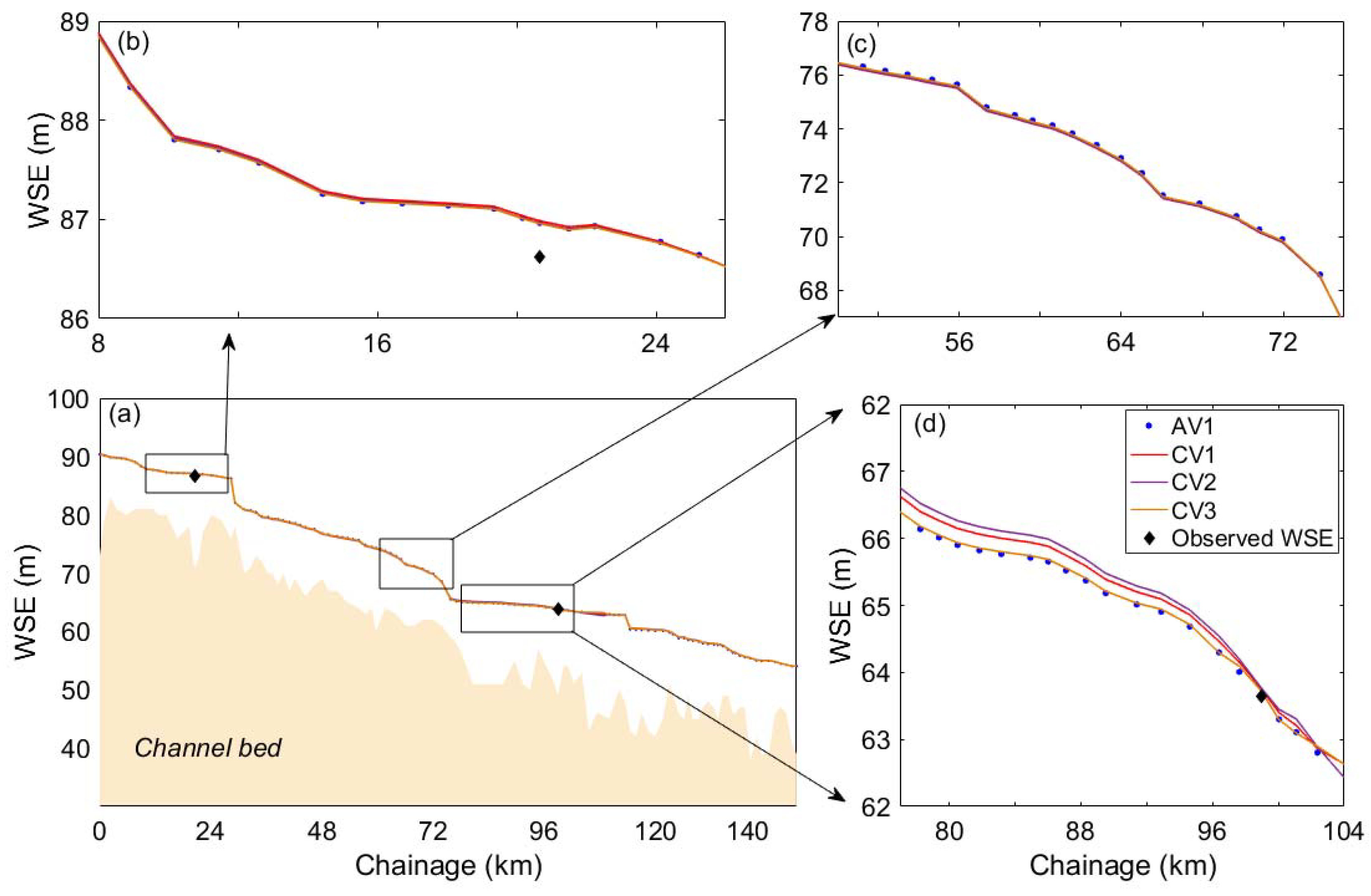 Remotesensing 12 04087 g009