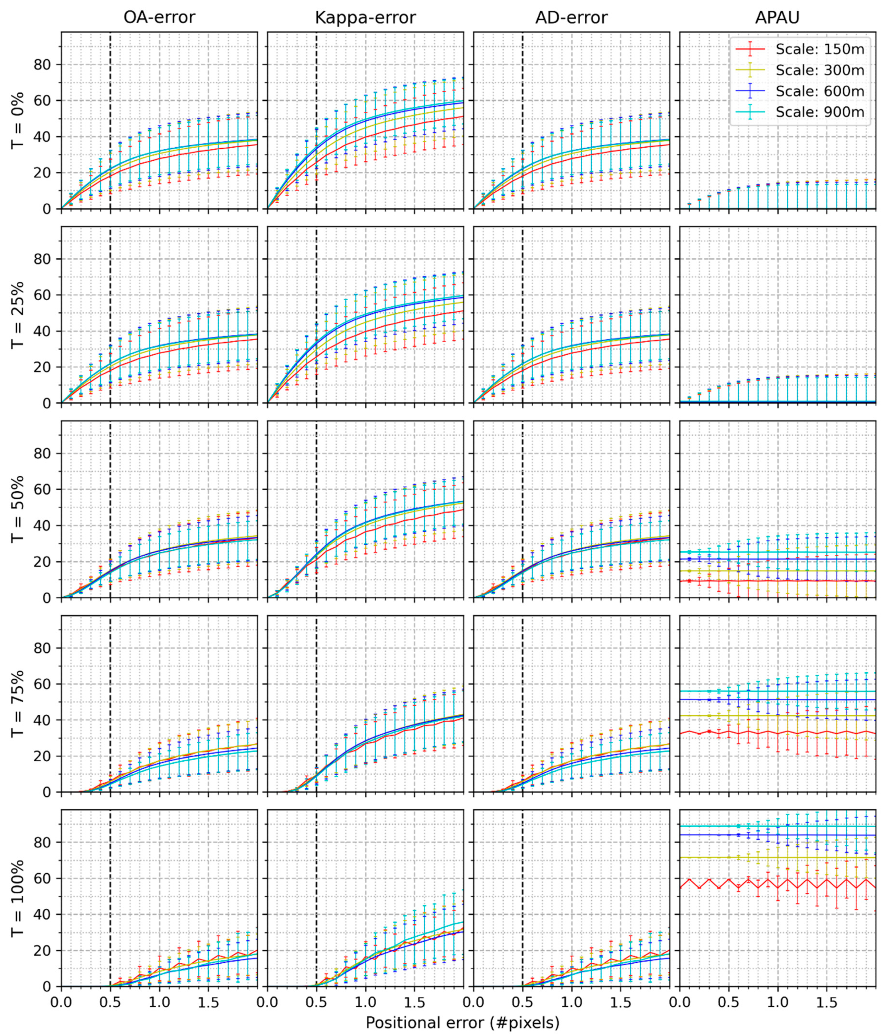 Remotesensing 12 04093 g004