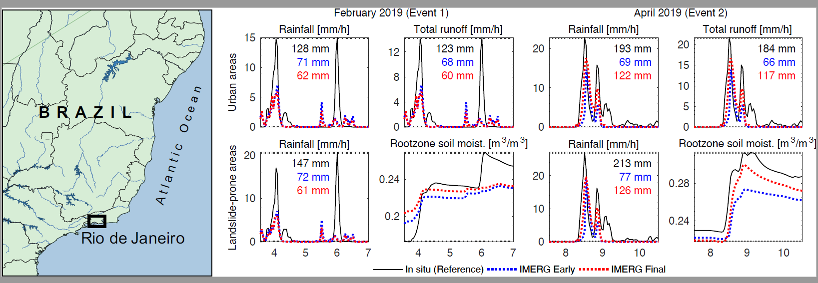 Remote Sensing Free Full Text Potential Of Gpm Imerg Precipitation Estimates To Monitor Natural Disaster Triggers In Urban Areas The Case Of Rio De Janeiro Brazil Html