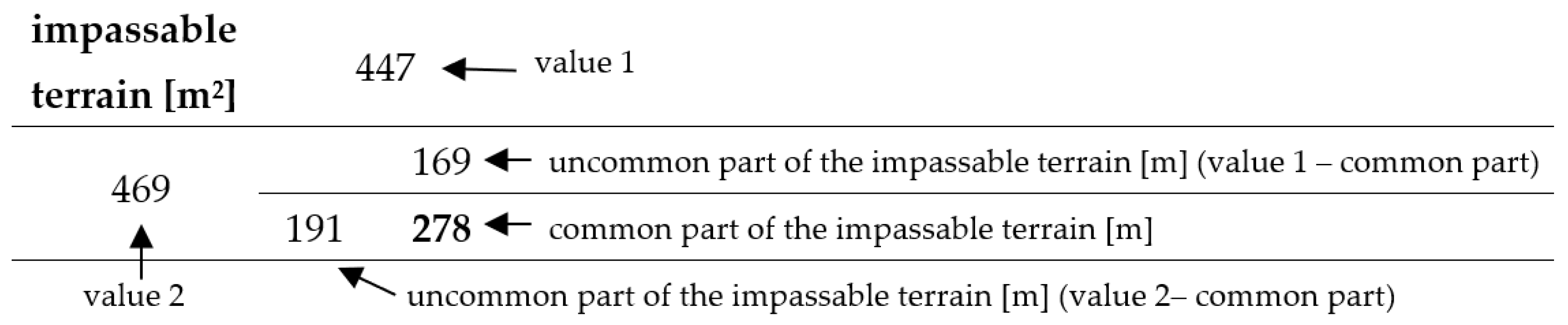 Remotesensing 12 04146 g017