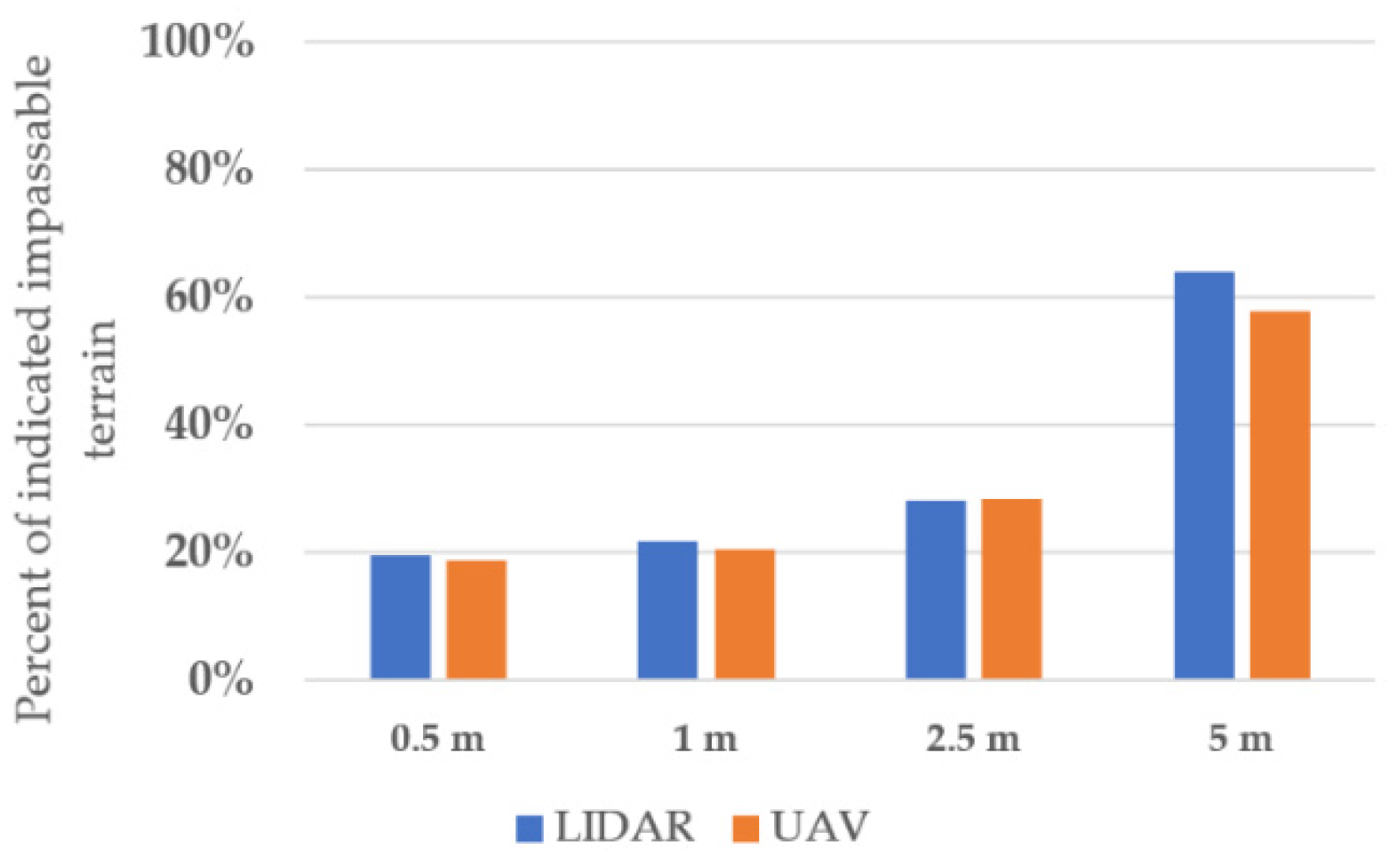 Remotesensing 12 04146 g020