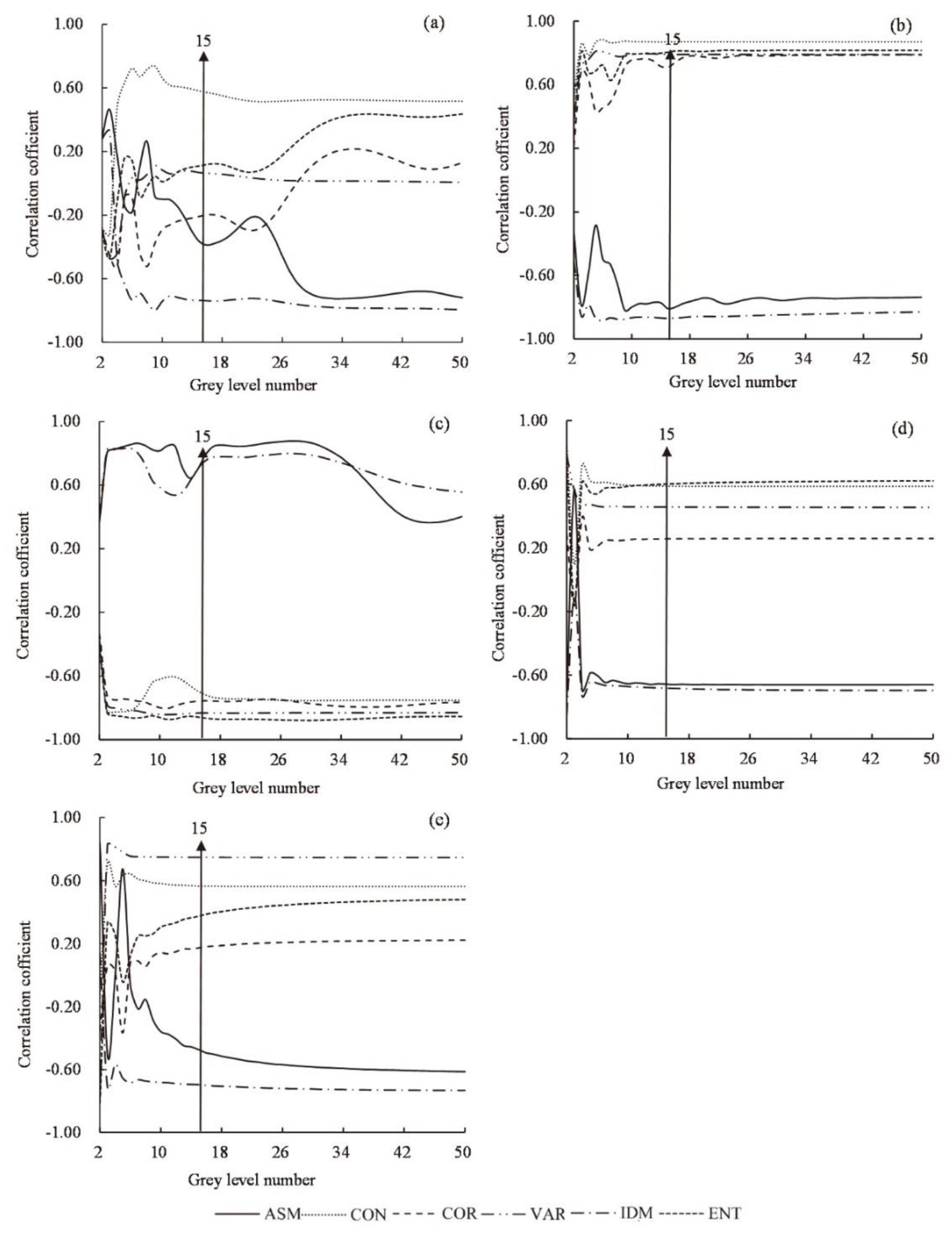 Remotesensing 12 04170 g003 Remotesensing 12 04170 g003