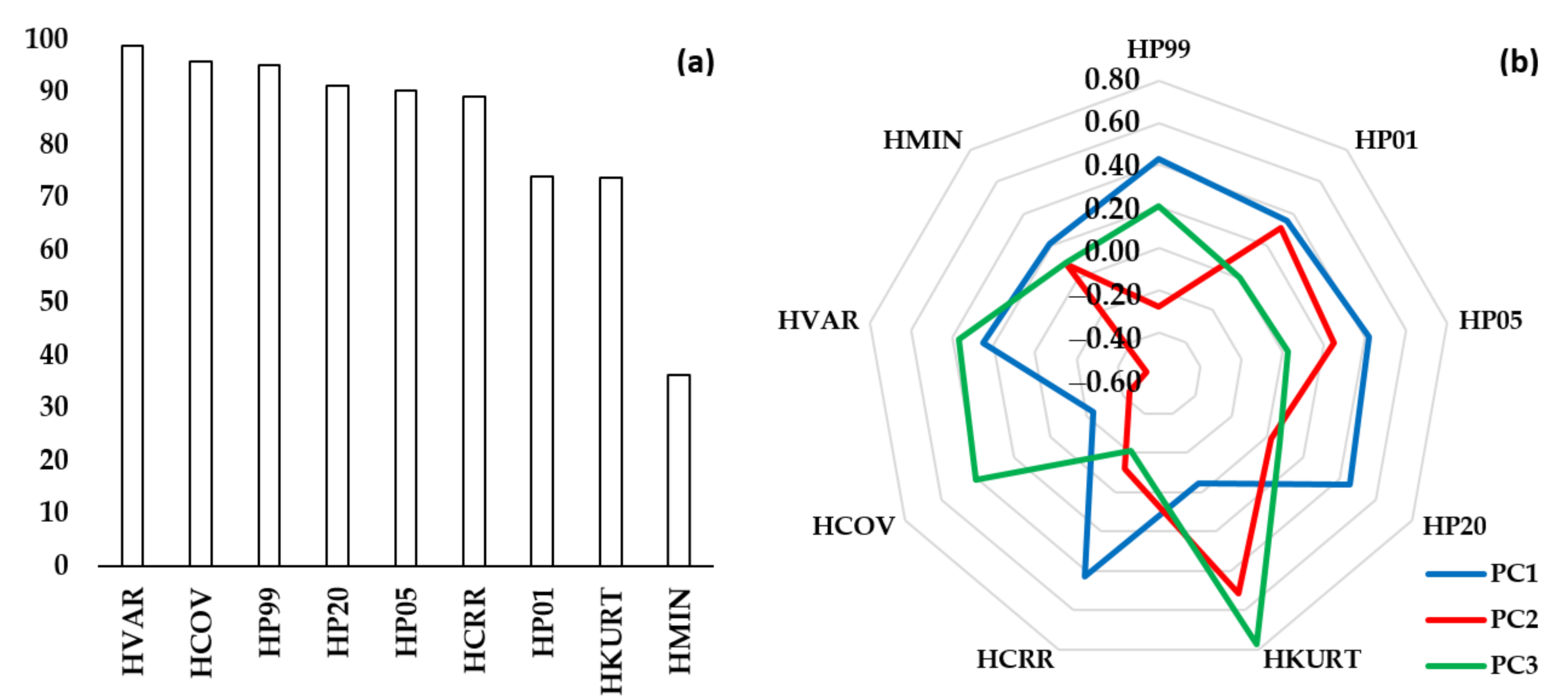 Remotesensing 12 04189 g003