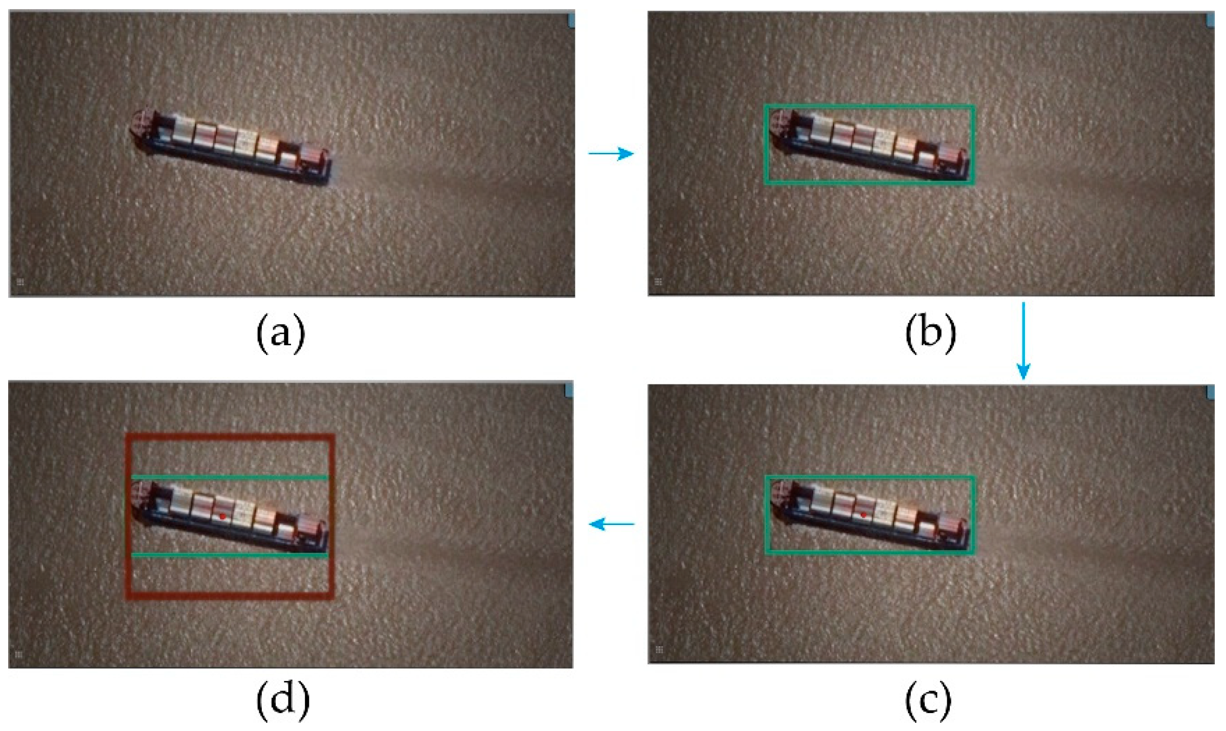 Remotesensing 12 04192 g013 Remotesensing 12 04192 g013