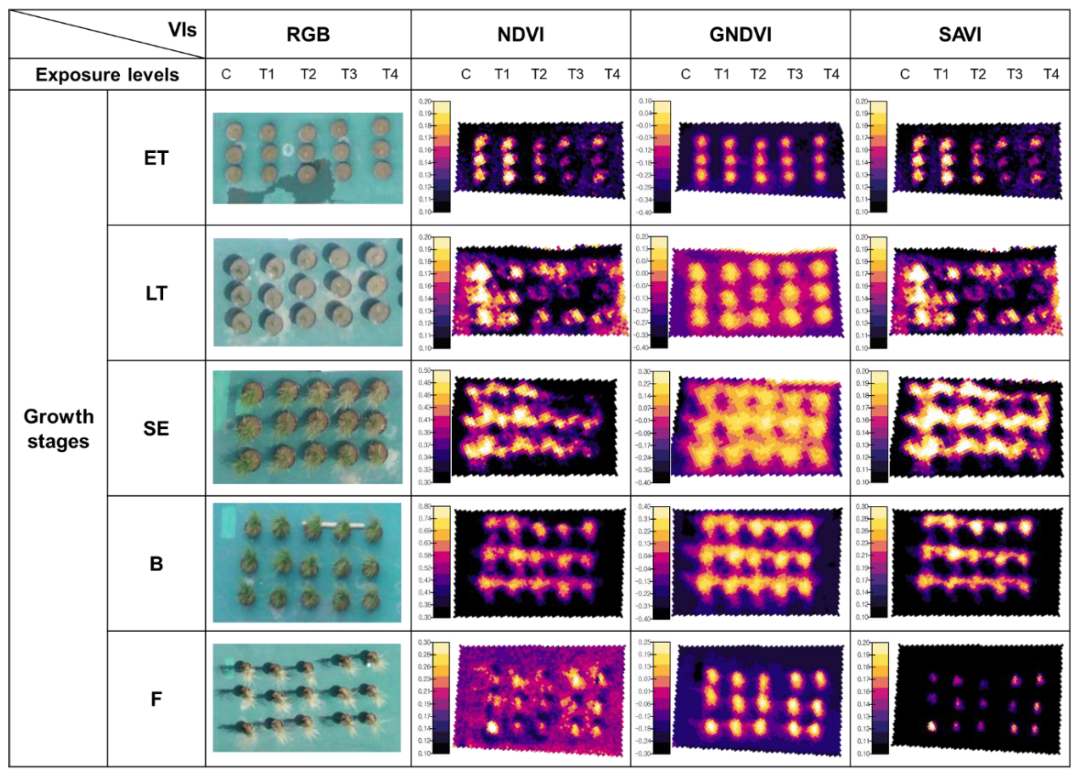 Remotesensing 13 00025 g003