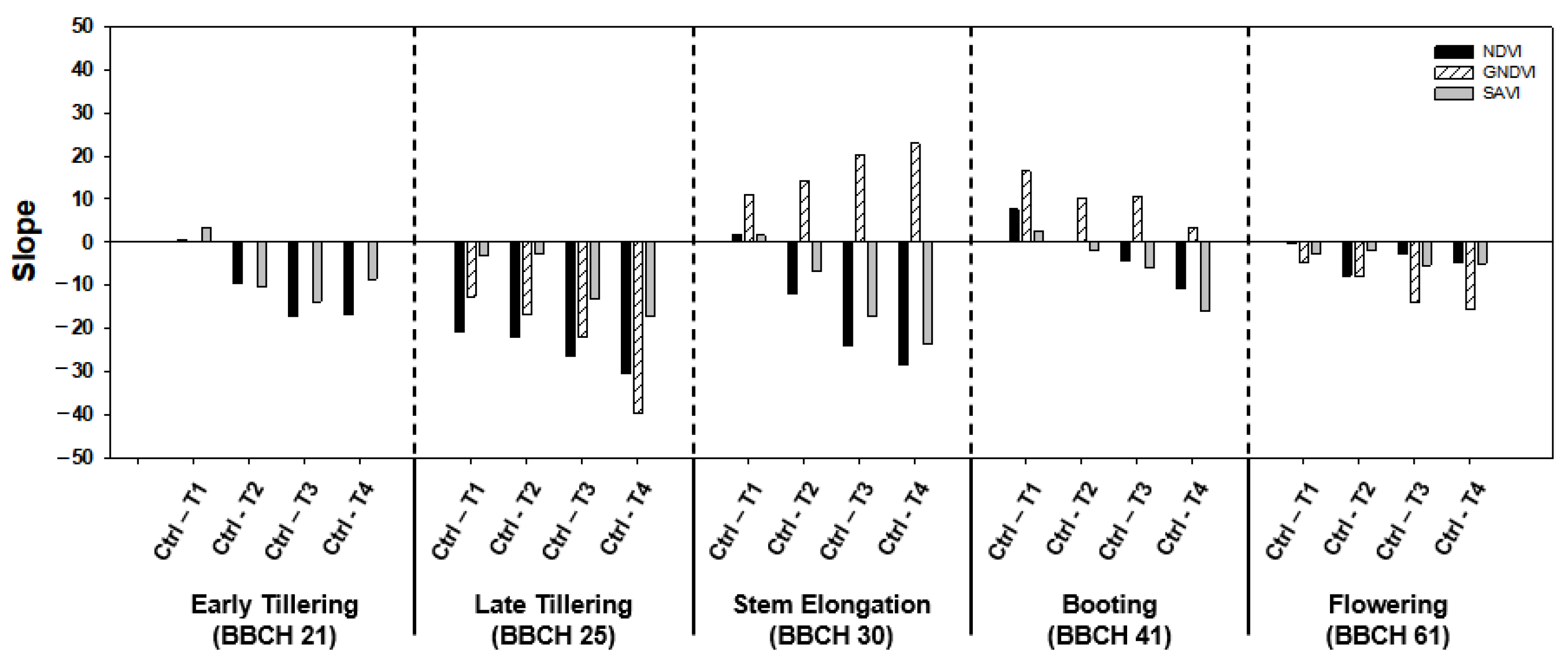 Remotesensing 13 00025 g004