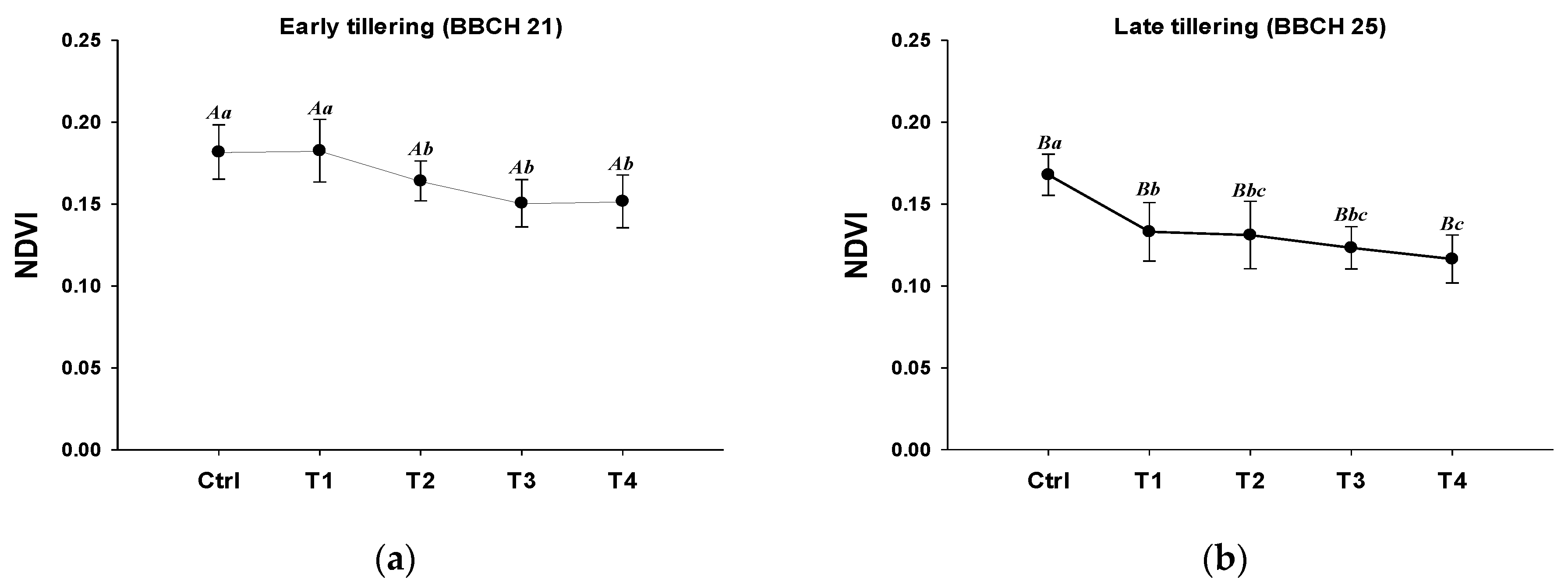 Remotesensing 13 00025 g005a