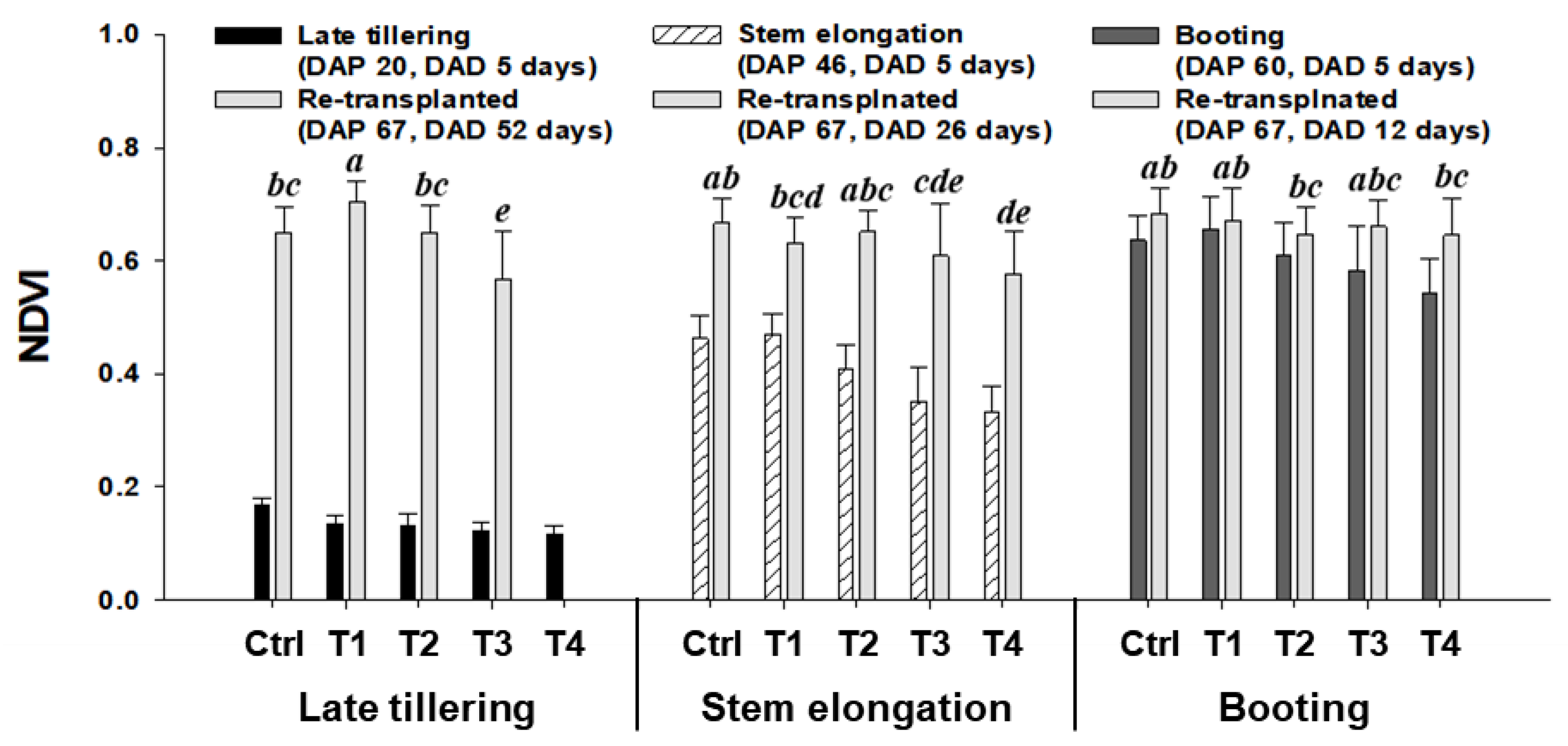 Remotesensing 13 00025 g007