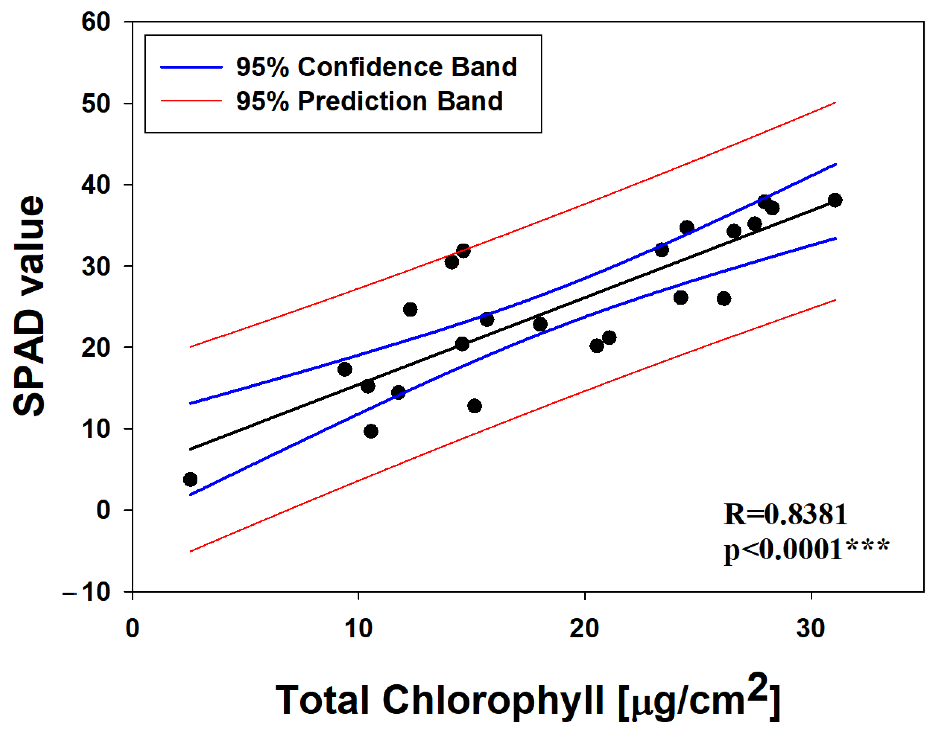 Remotesensing 13 00025 g0a3