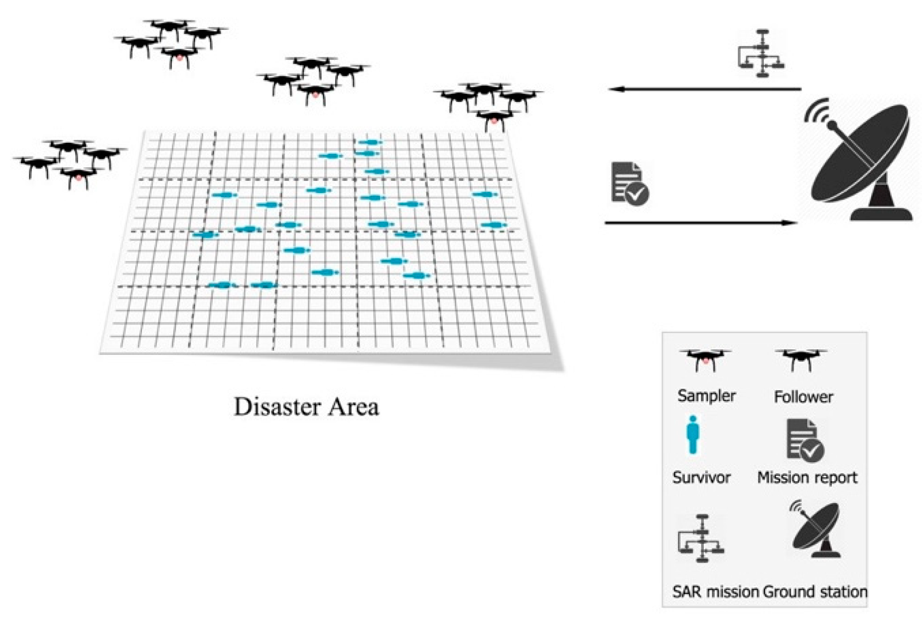 Remotesensing 13 00027 g002 Remotesensing 13 00027 g002