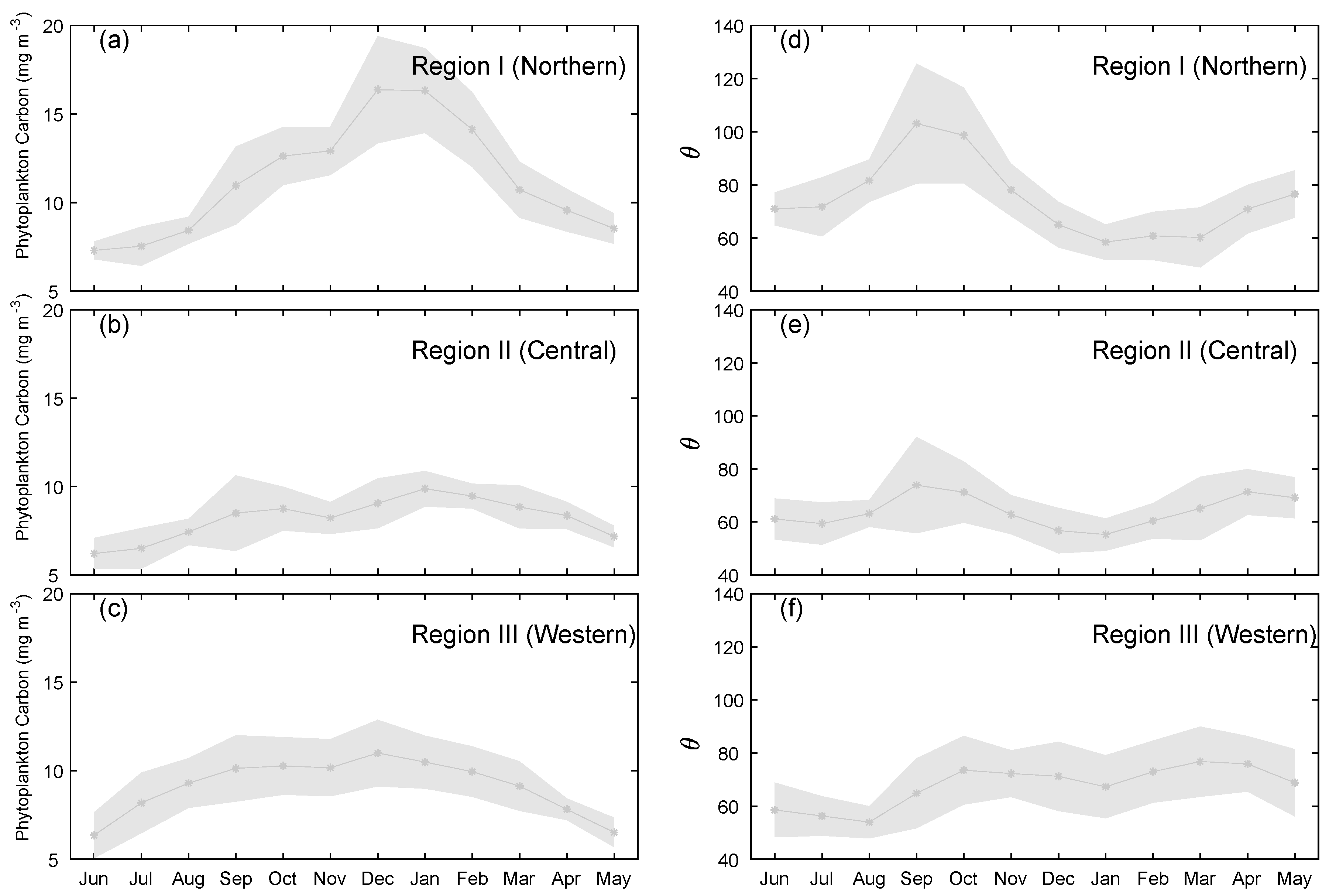 Remotesensing 13 00030 g007