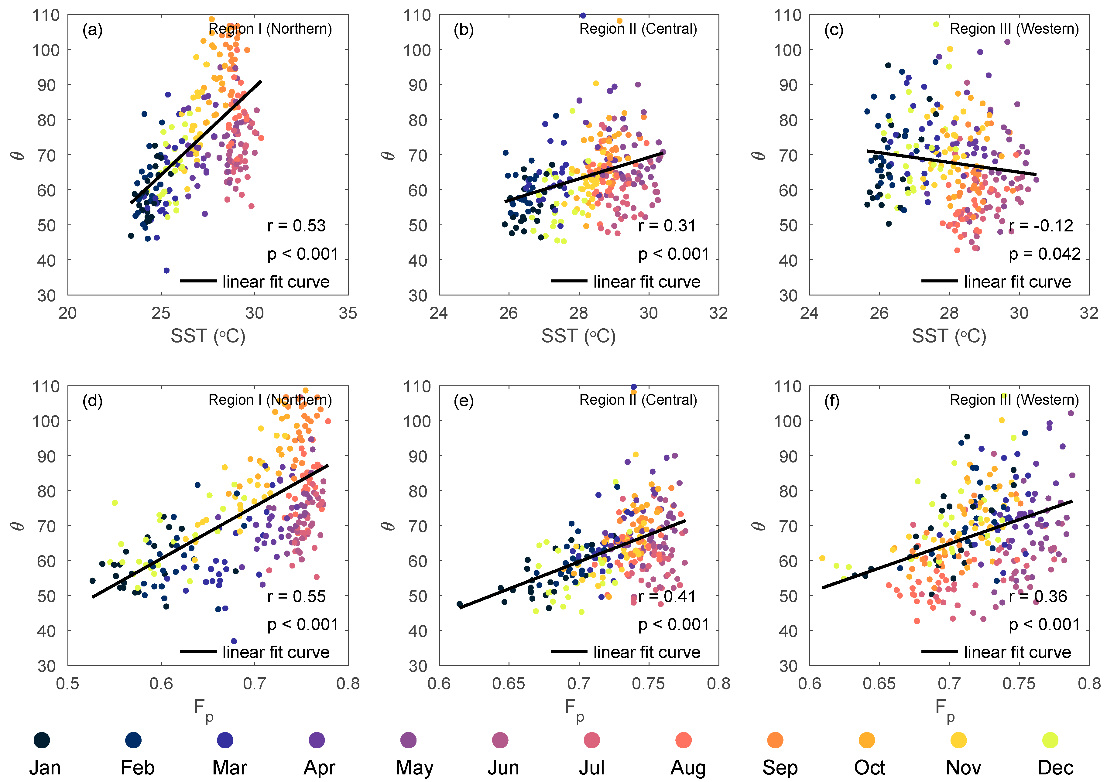 Remotesensing 13 00030 g010