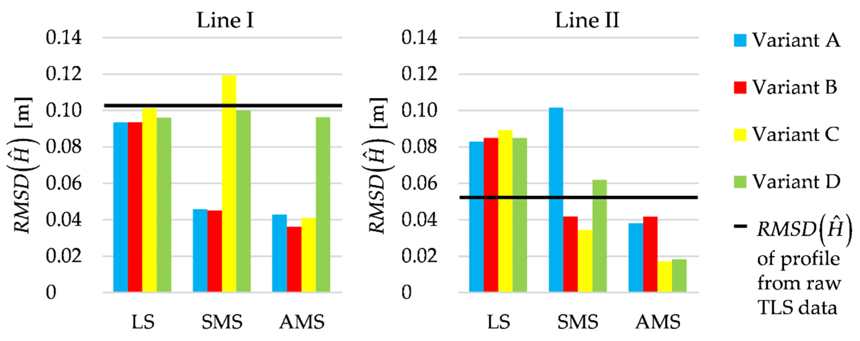 Remotesensing 13 00031 g010