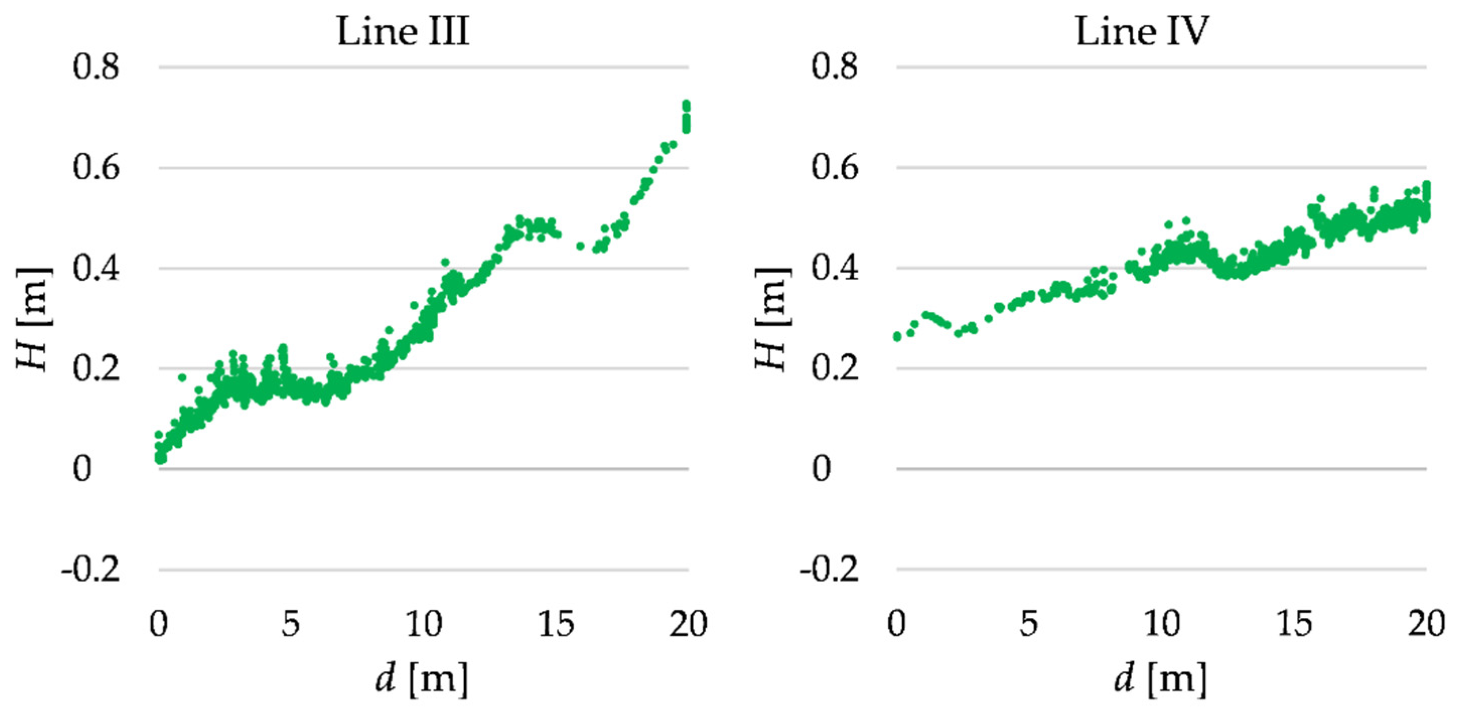 Remotesensing 13 00031 g011