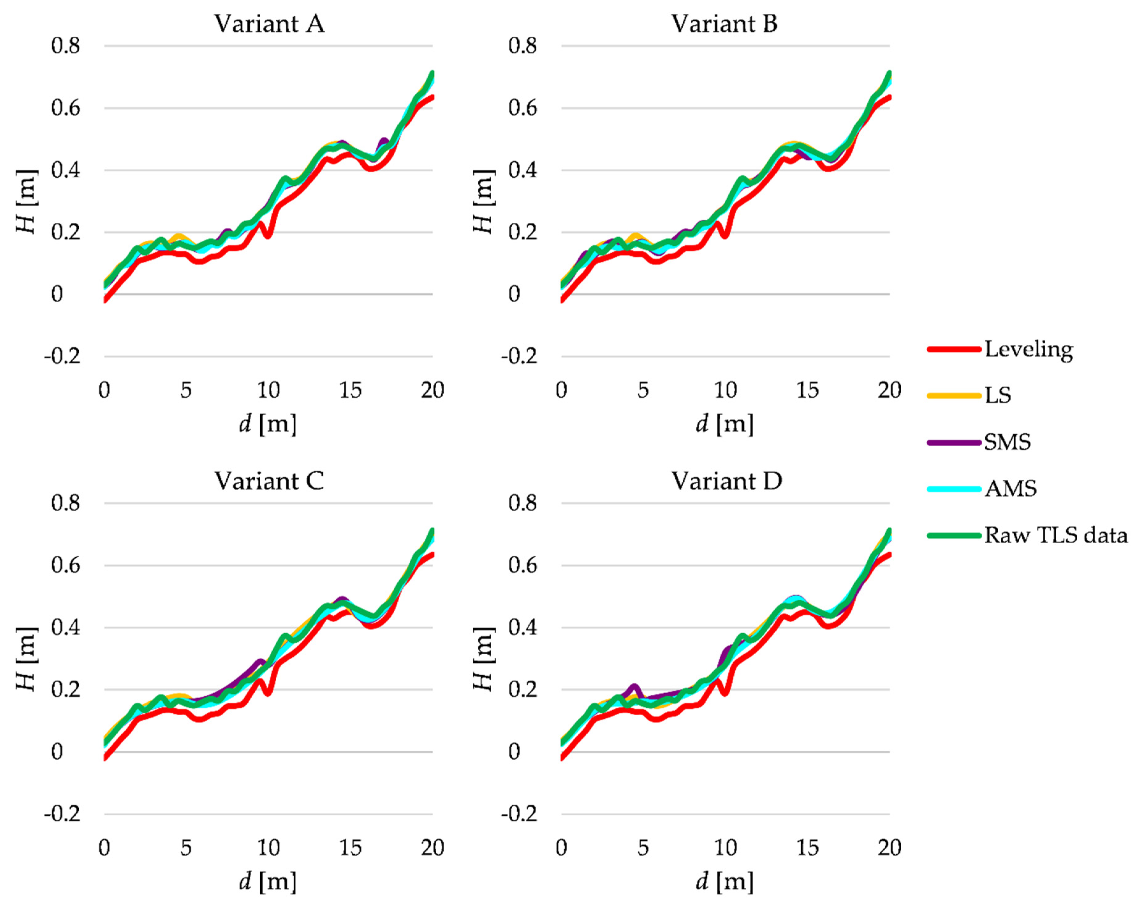 Remotesensing 13 00031 g012